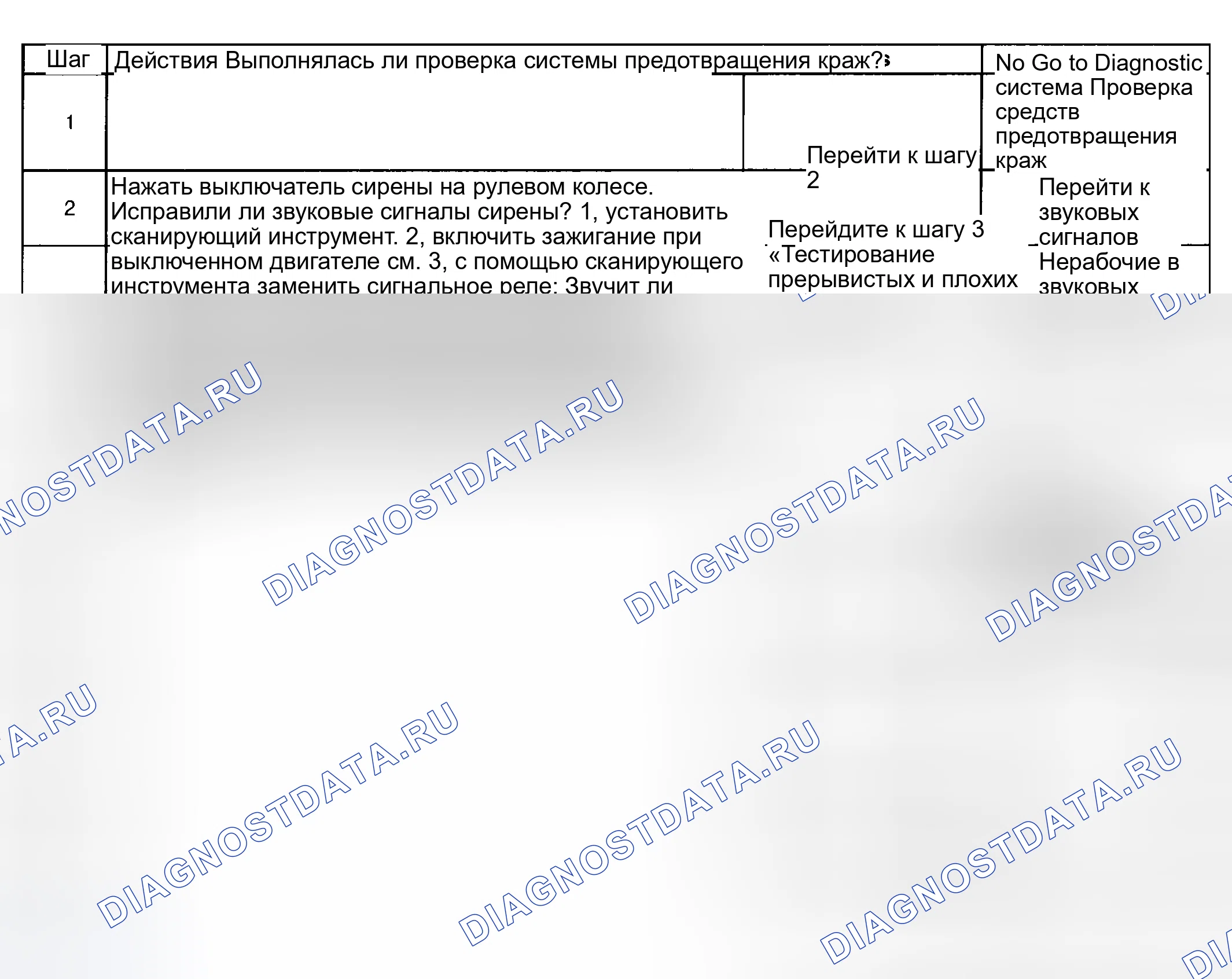 Рис. 338: Сирена не работает в режиме предупреждения о краже содержимого (CTD). Pontiac Aztek I