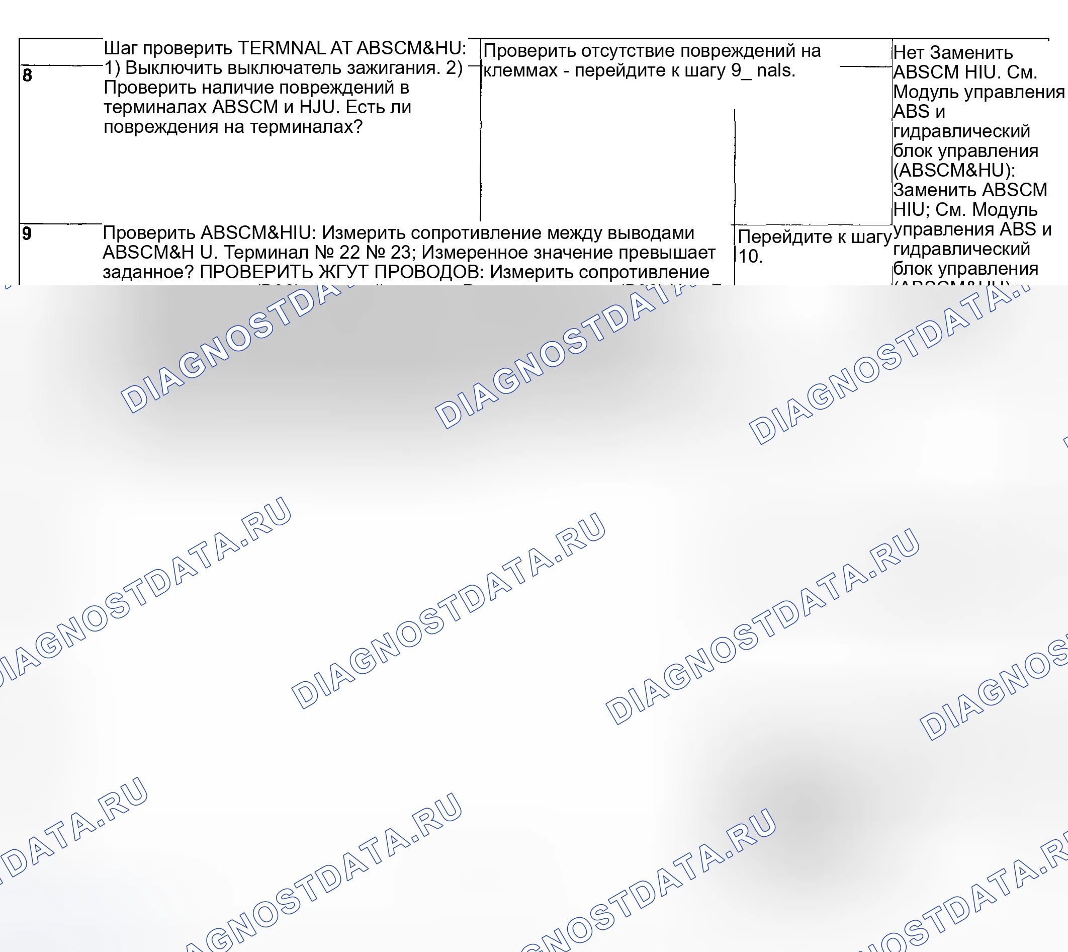 Рис. 48. Subaru Impreza GD/GC/GG рестайлинг