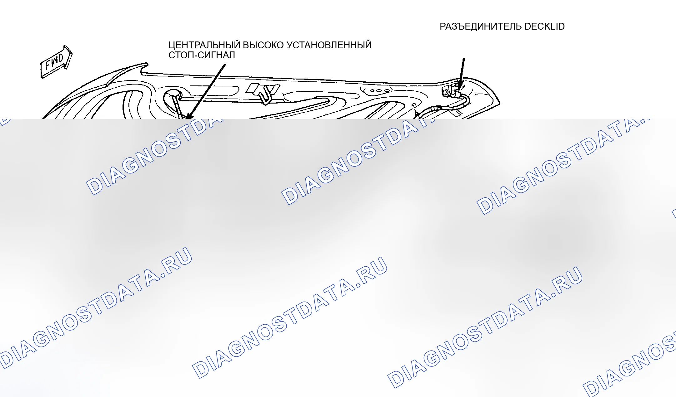 Рис. 56: РАСПОЛОЖЕНИЕ РАЗЪЕМОВ. Chrysler Prowler I