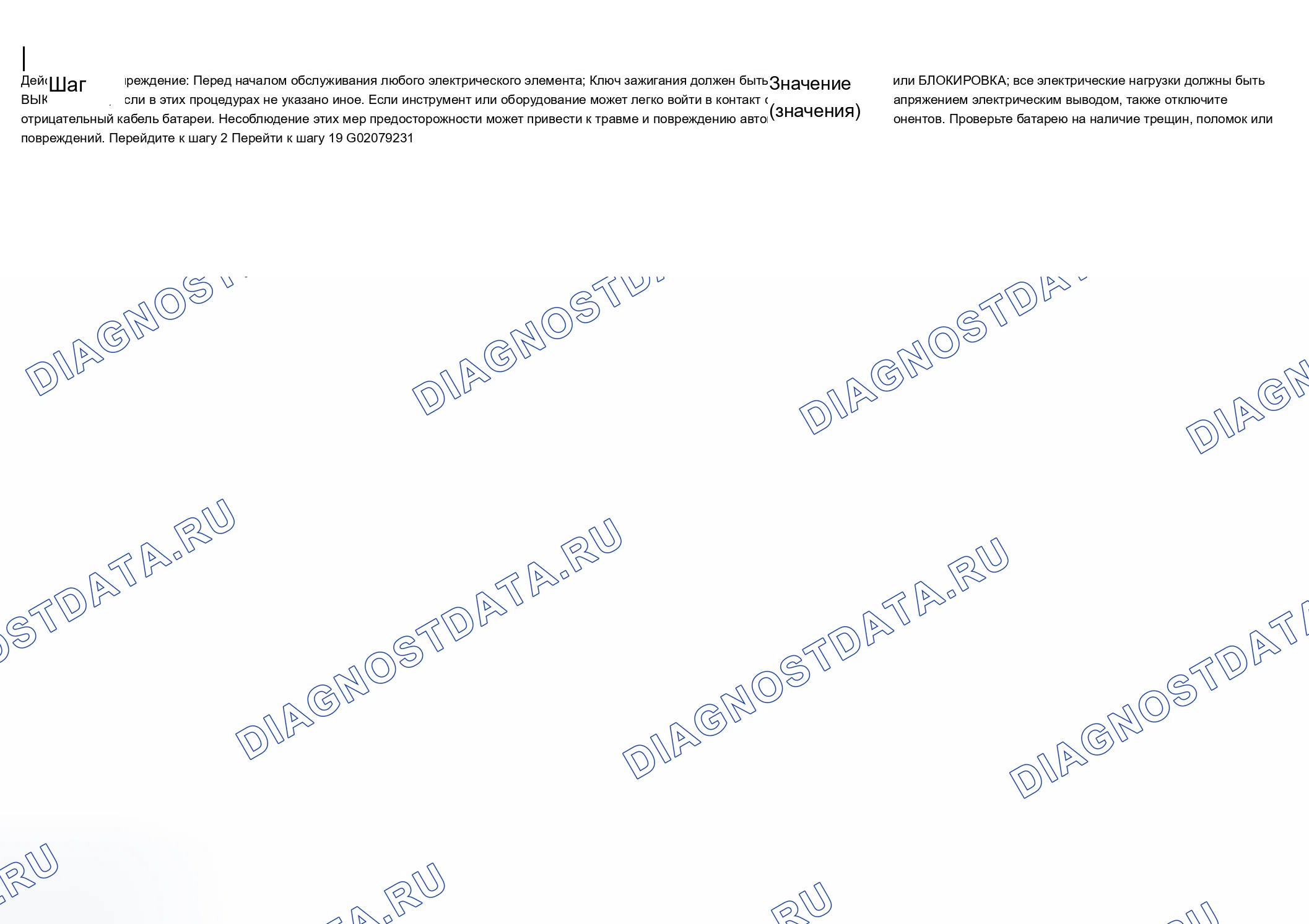 Рис. 22. Chevrolet Chevy Express H2500 