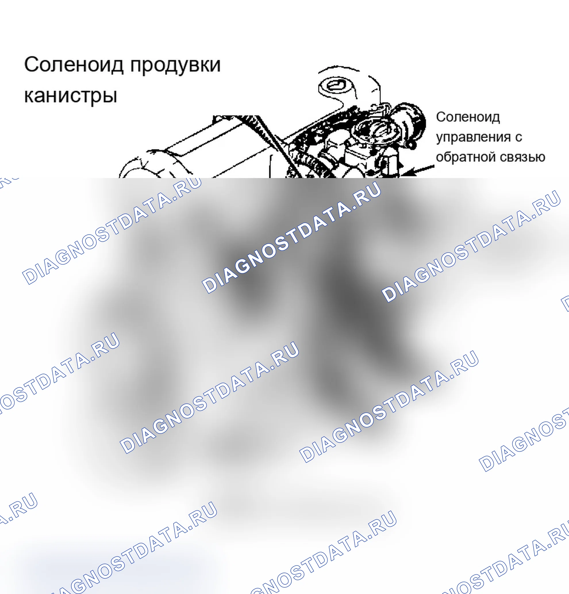 Рис. 16: Расположение компонентов (6 из 7). Ford Cab & Chassis Ranger 