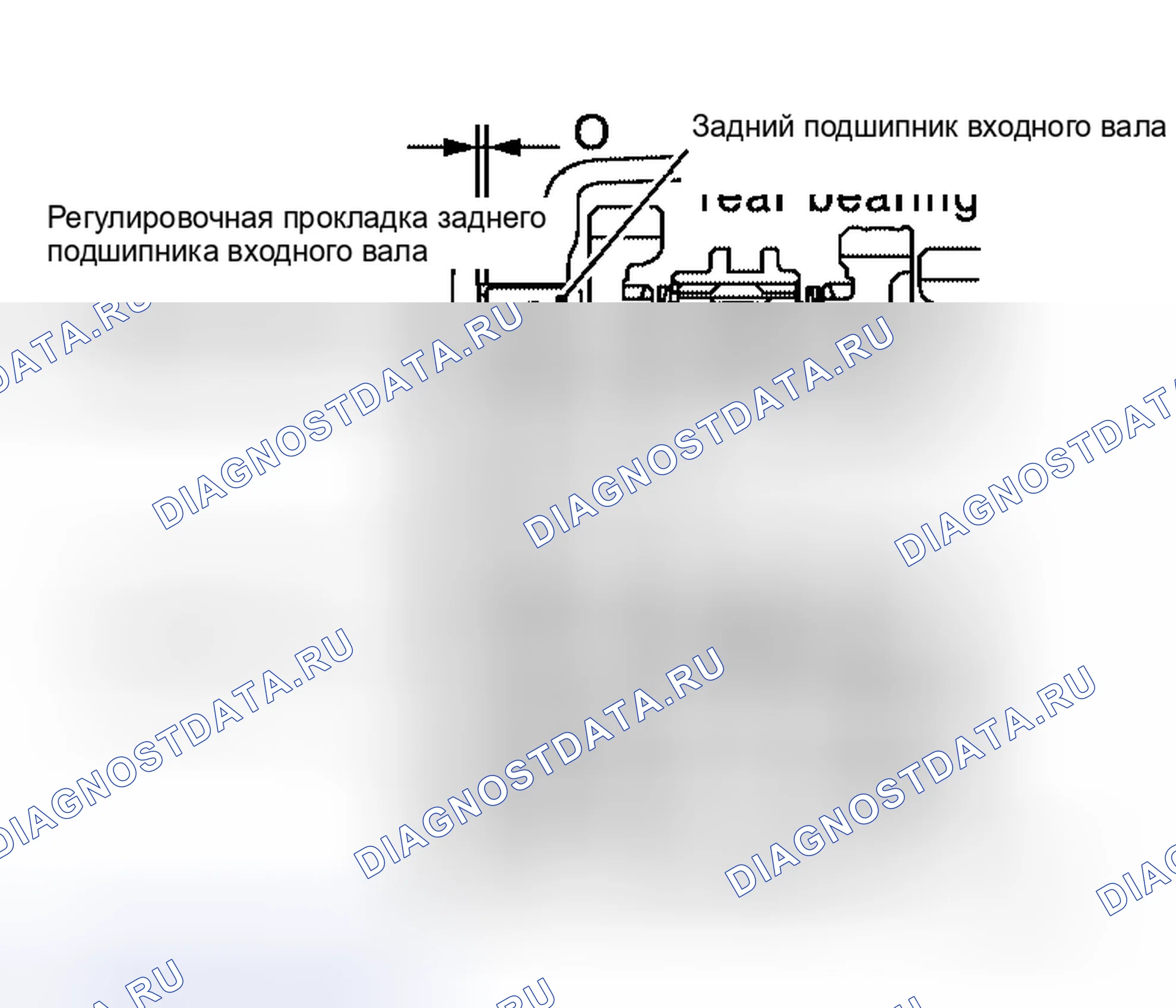 Рис. 145: ЛЮФТ КОНЦА ВХОДНОГО ВАЛА. Honda N-BOX Slash I