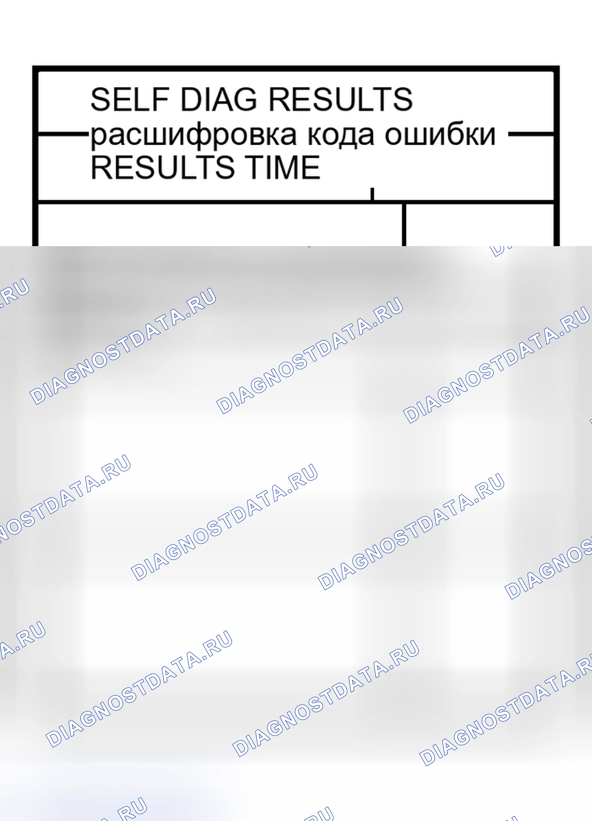 Рис. 175: Диагностическая процедура 4. Nissan Murano Z50