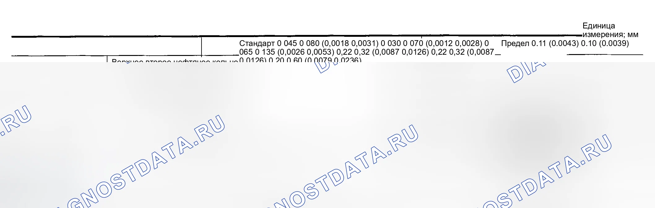 Рис. 22: Поршневое кольцо. Infiniti M45 II