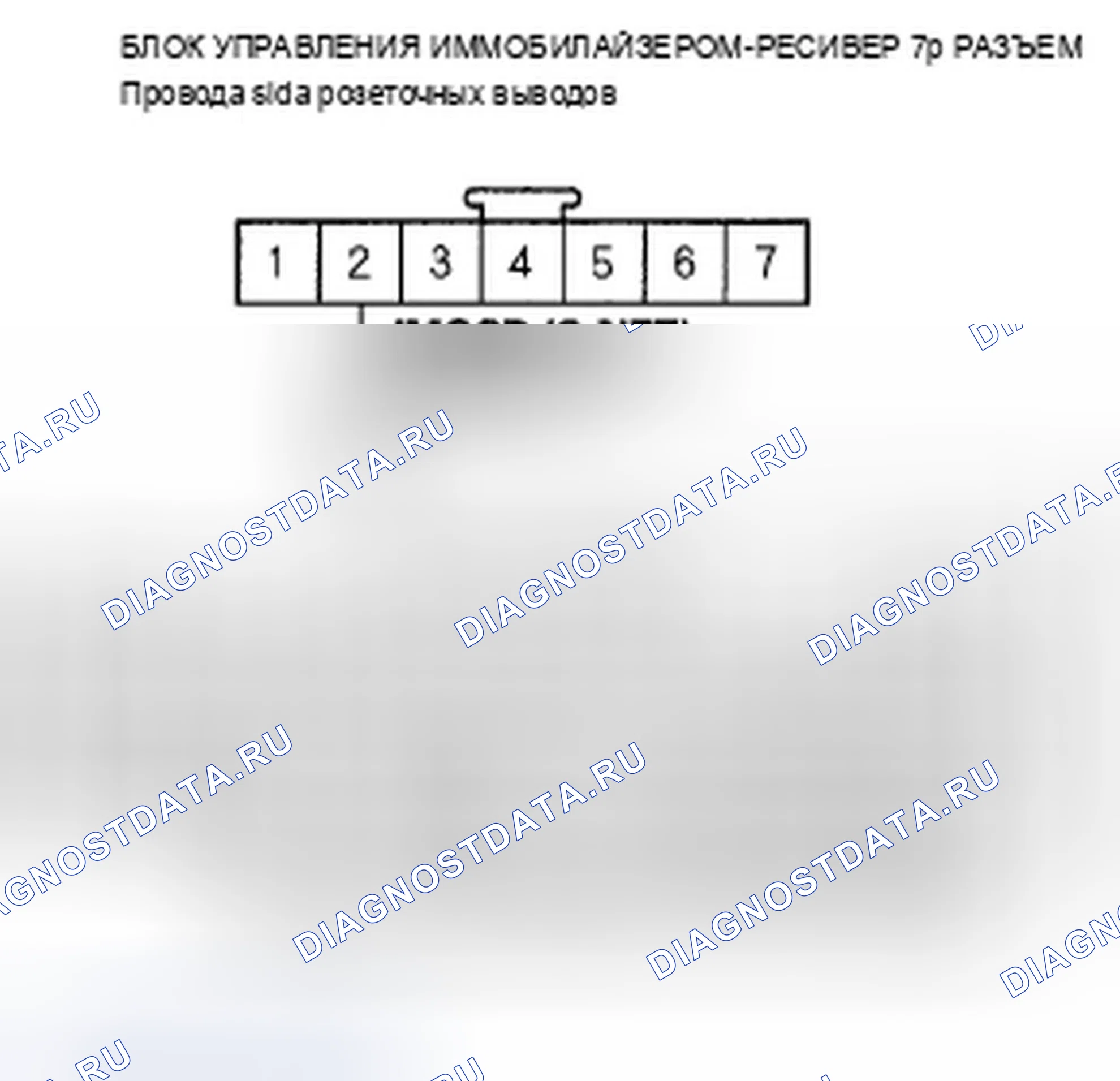 Рис. 14. Acura TSX I