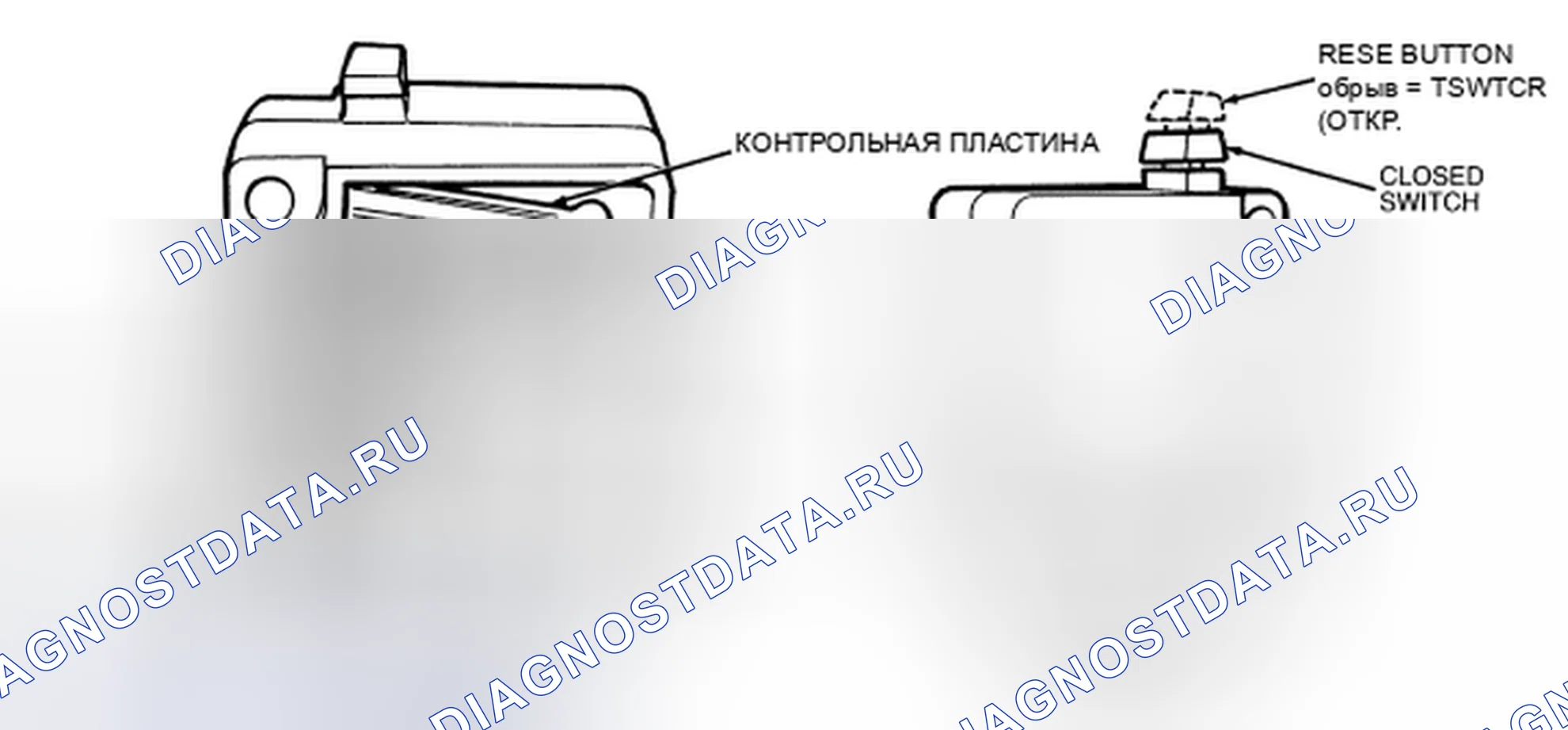 Рис. 52: Инерционный выключатель подачи топлива (IFS). Hyundai Lantra II рестайлинг