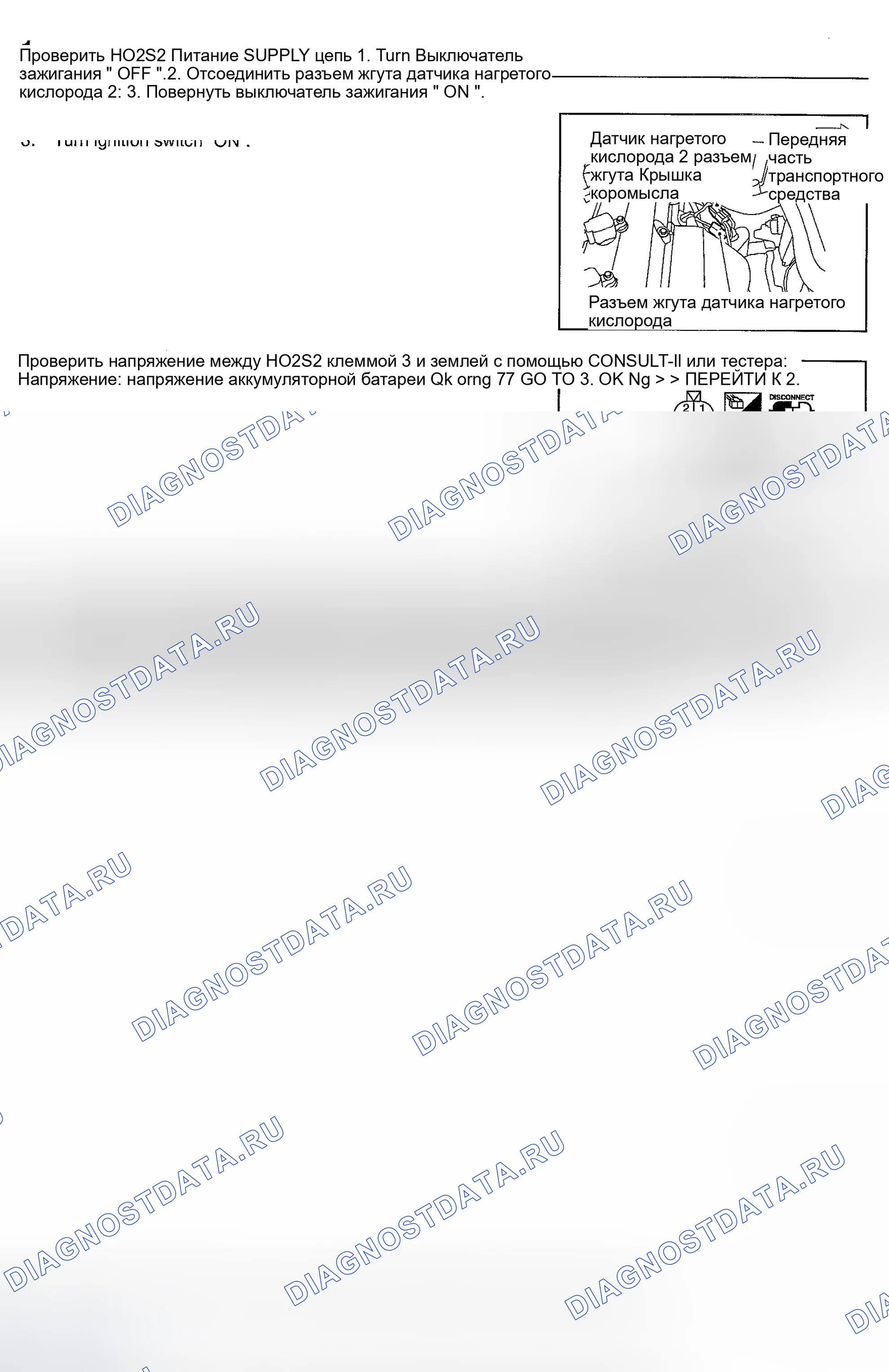Рис. 876: Диагностическая процедура. Nissan Sentra B15