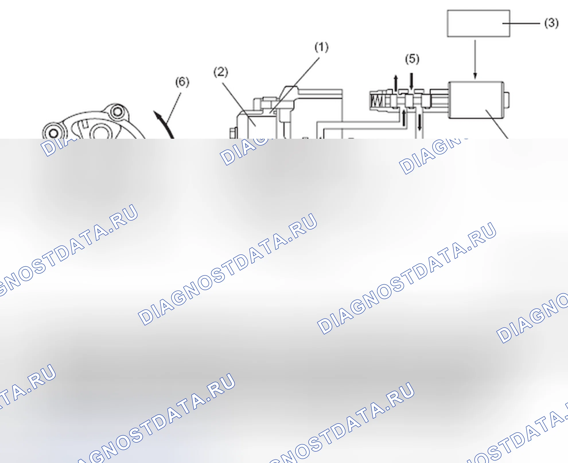 Рис. 820: ФАЗОВЫЕ ЗАПАЗДЫВАНИЯ. Subaru Legacy BM/BR