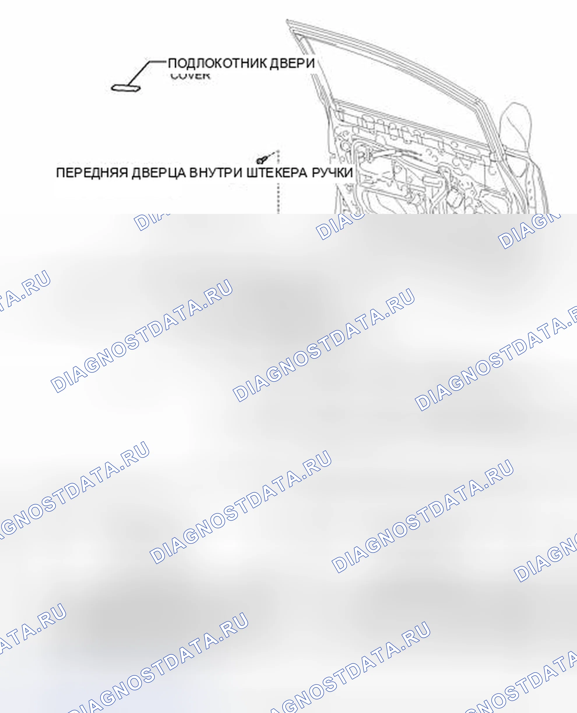 Рис. 128: ИЛЛЮСТРАЦИЯ. Honda Accord V