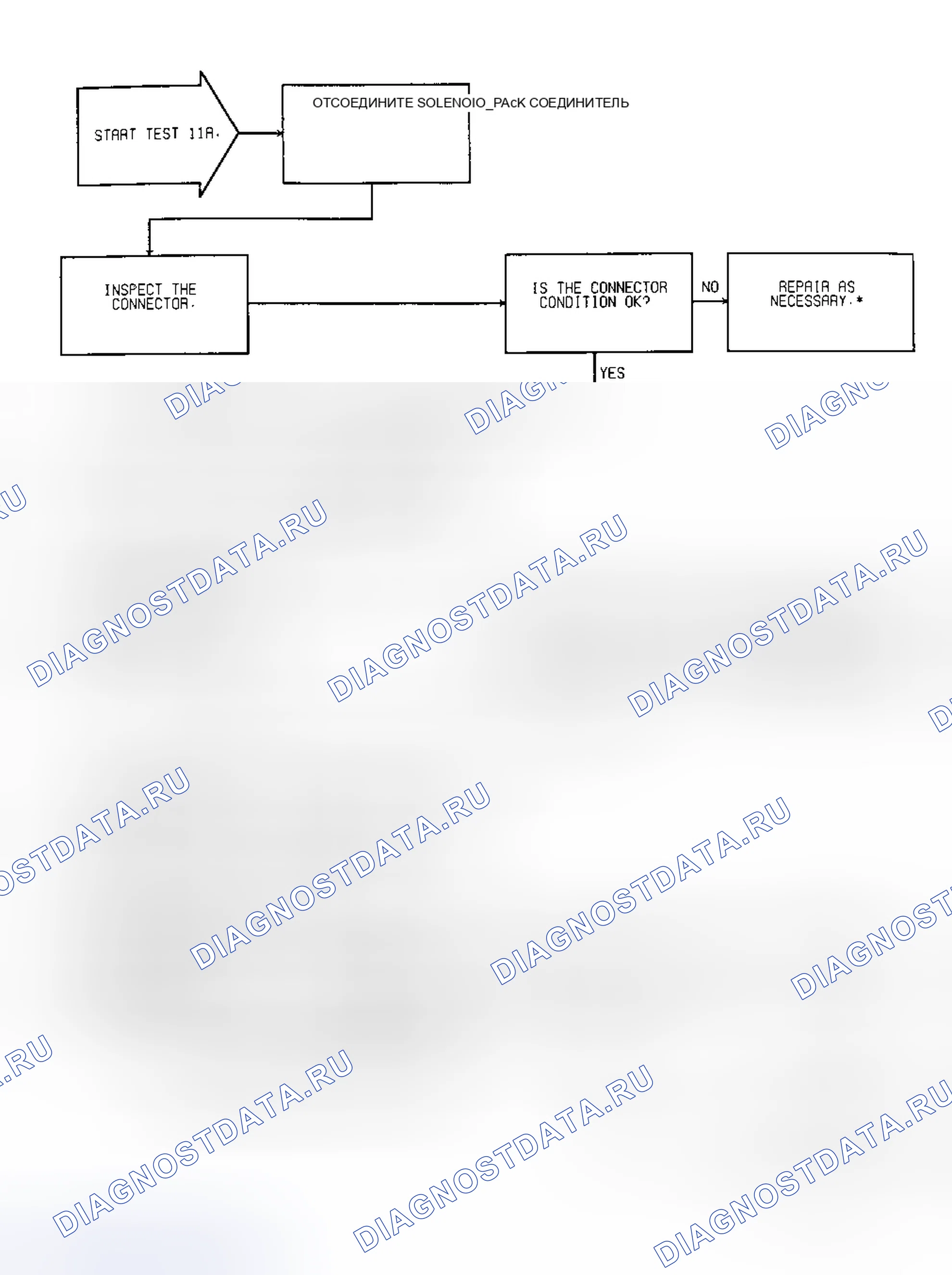 Рис. 153. Dodge Caravan II