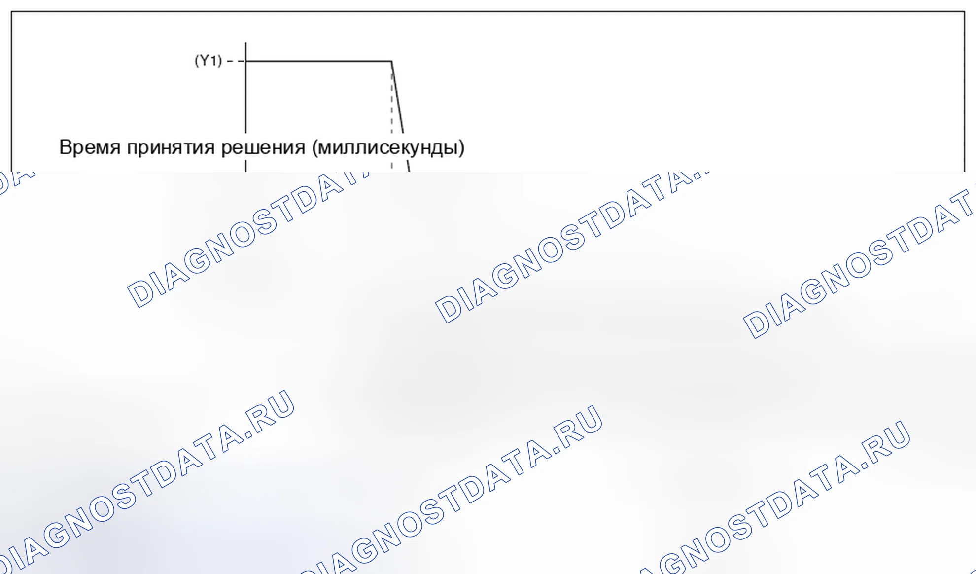 Рис. 94: Детали времени суда. Subaru Outback BR рестайлинг