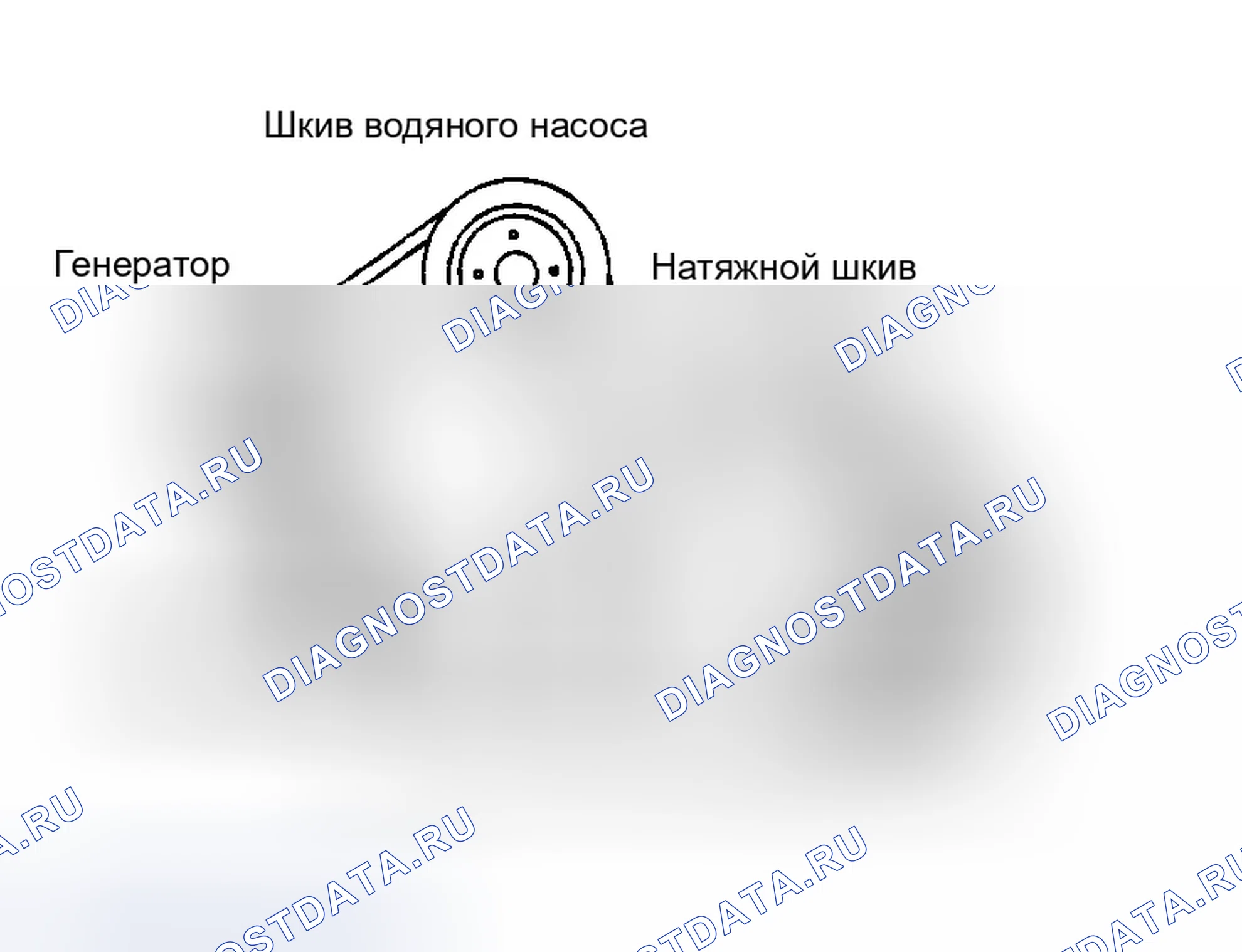 Рис. 1: ПРОКЛАДКА ПРИВОДНОГО РЕМНЯ. Hyundai Sonata II