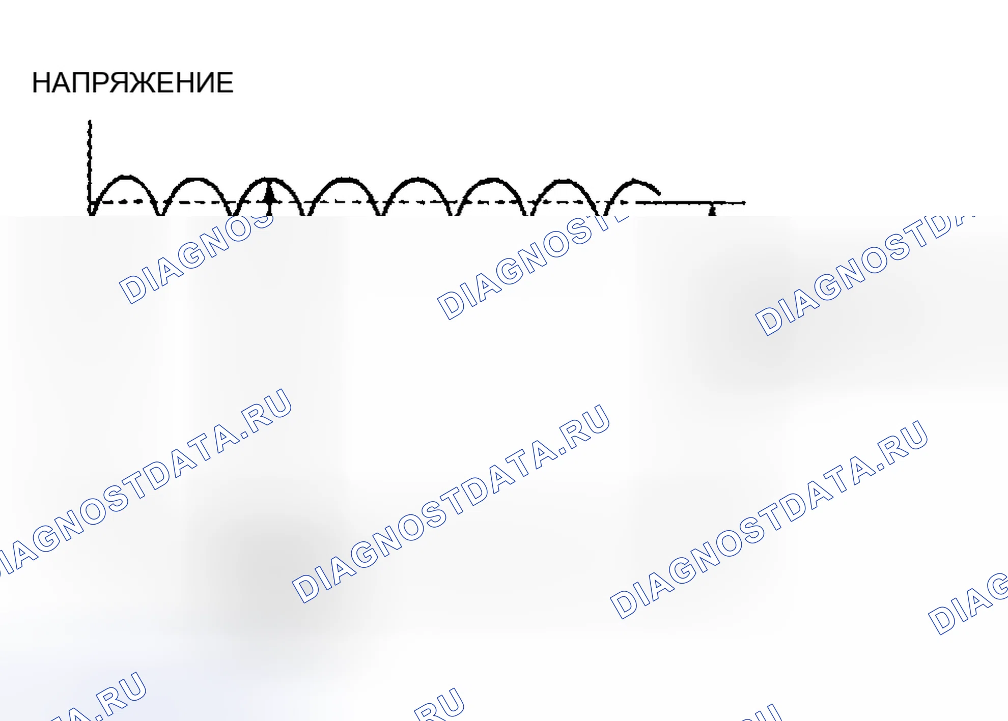 Рис. 1: ЭКСПЛУАТАЦИЯ. Honda CR-X II