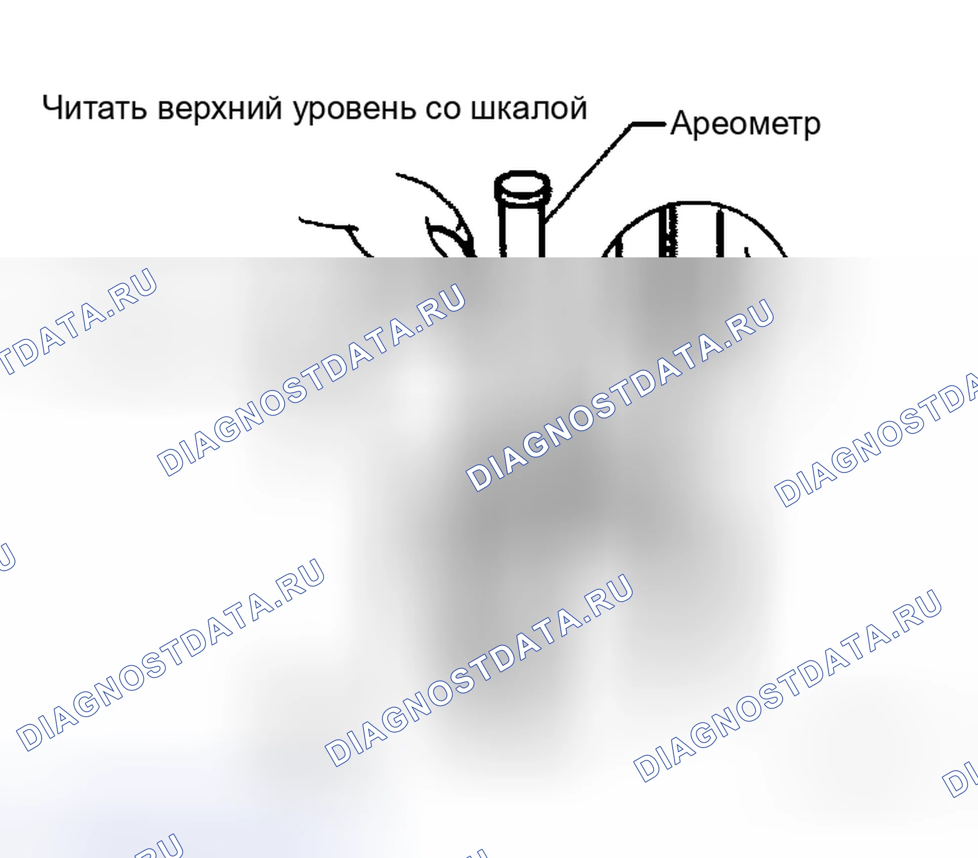 Рис. 36: ПРОВЕРКА УДЕЛЬНОГО ВЕСА. Honda Integra I