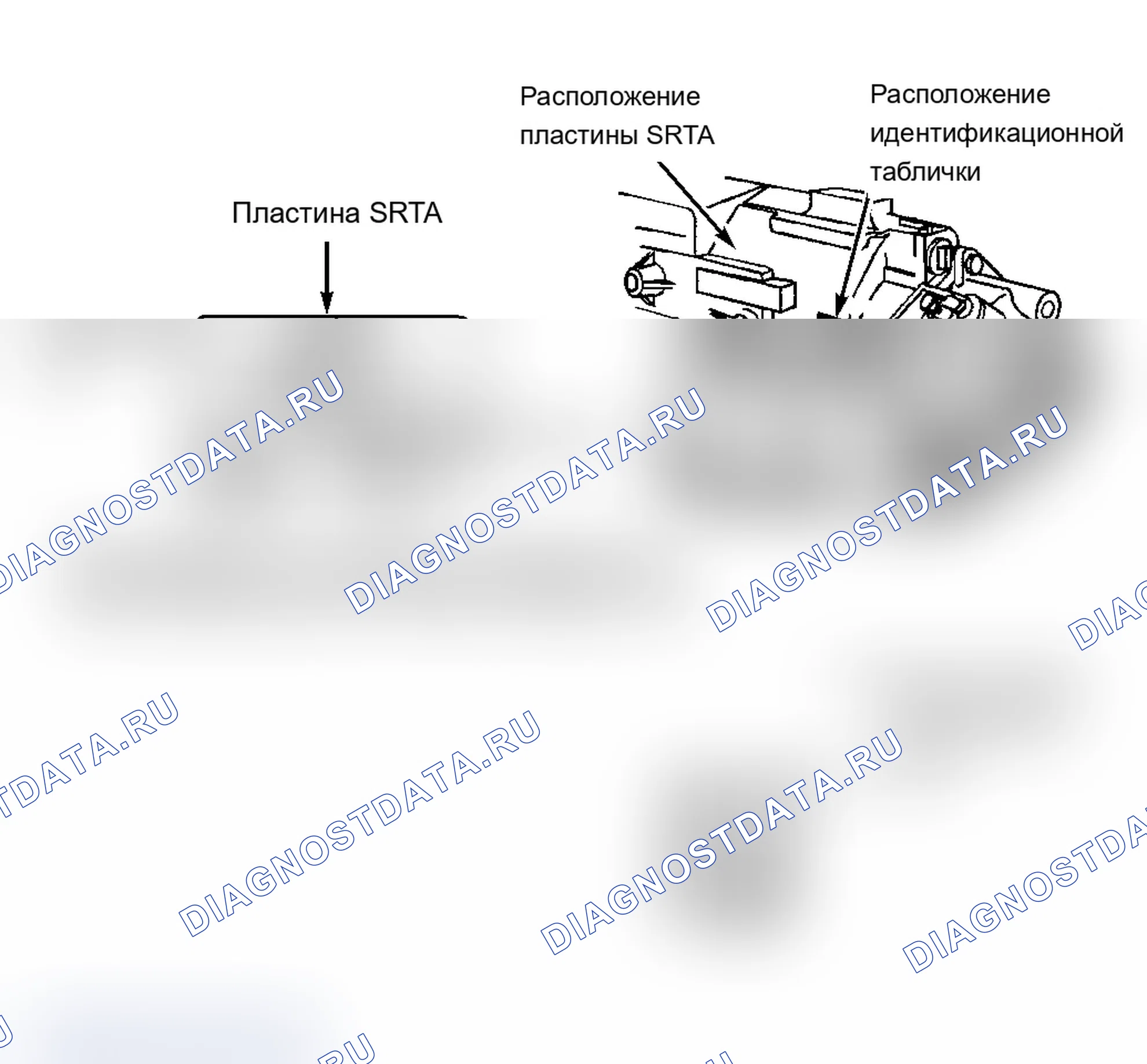 Рис. 48: ИДЕНТИФИКАЦИЯ. Pontiac Grand Prix VI