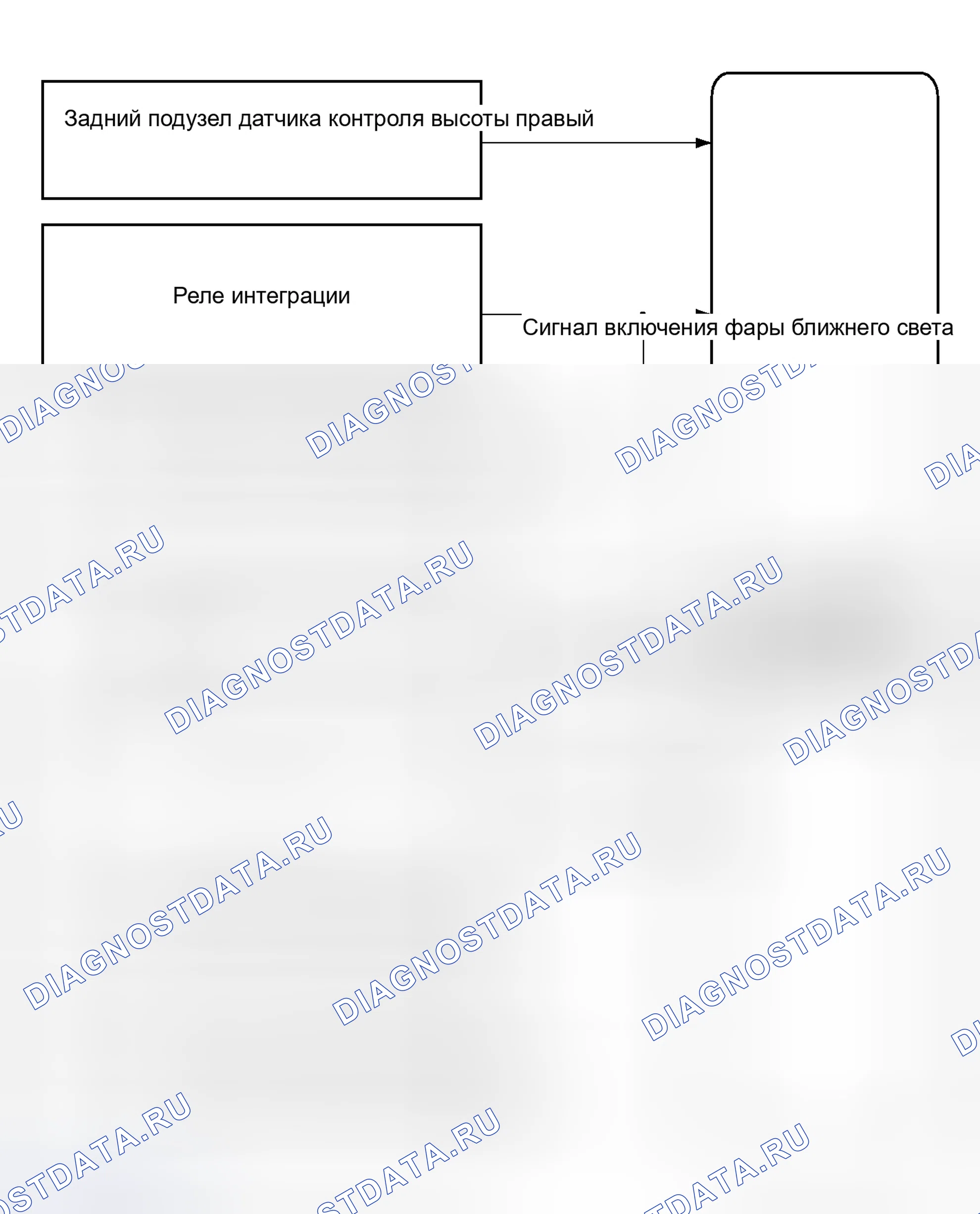 Рис. 14. Toyota Prius PHV pre-III
