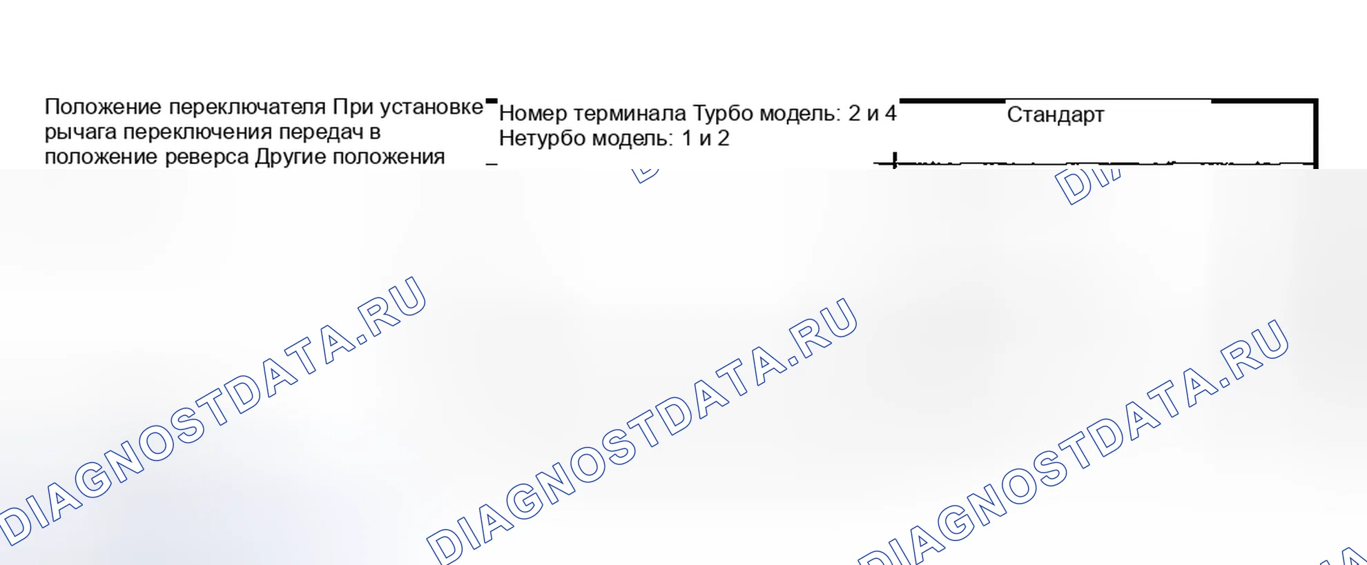 Рис. 52. Subaru Impreza WRX GD/GG рестайлинг