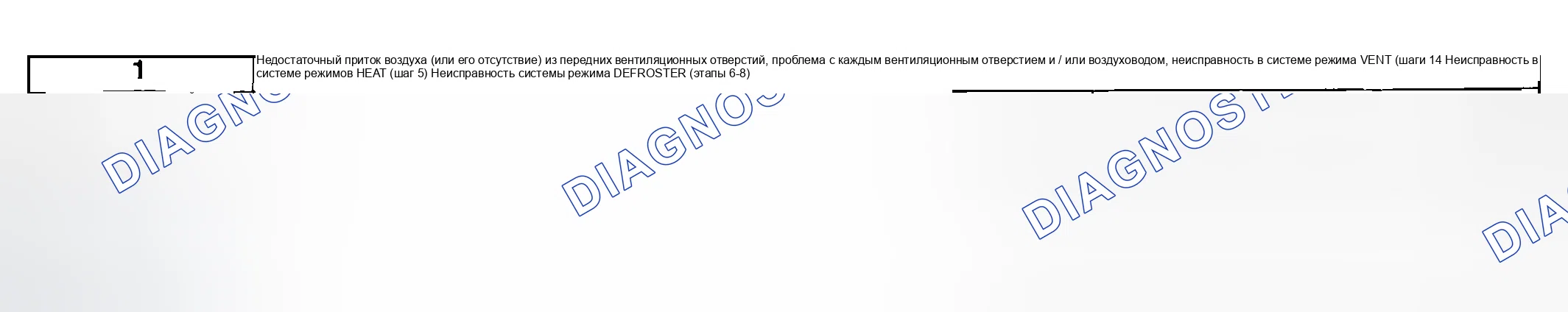 Рис. 2: № 1: НЕДОСТАТОЧНЫЙ ПРИТОК ВОЗДУХА (ИЛИ ЕГО ОТСУТСТВИЕ) ИЗ ПЕРЕДНИХ ВЕНТИЛЯЦИОННЫХ ОТВЕРСТИЙ. Mazda MPV II рестайлинг