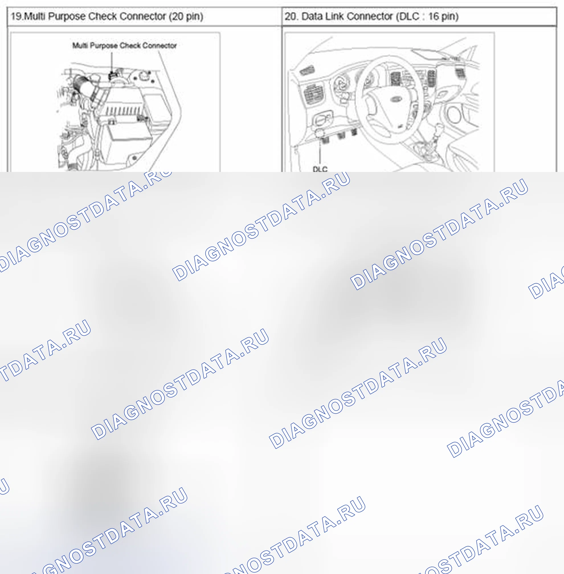 Рис. 22. Geely Panda I