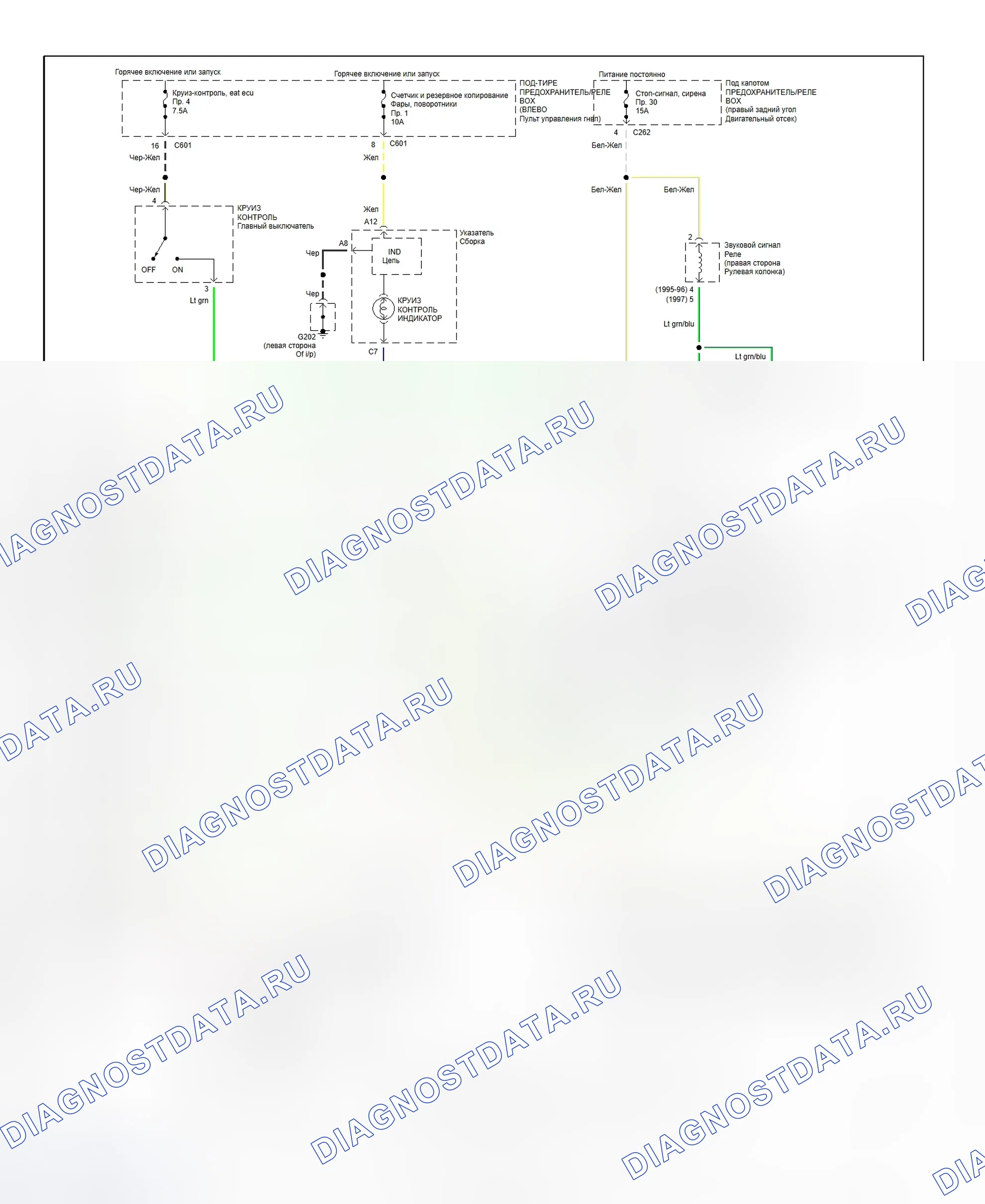Cruise Control Circuit. Honda Odyssey I