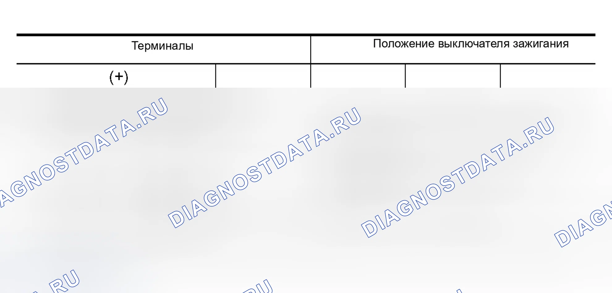 Рис. 123. Infiniti QX56 I