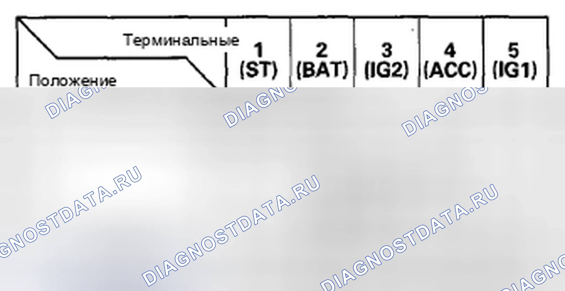Рис. 28. Honda Accord VIII рестайлинг