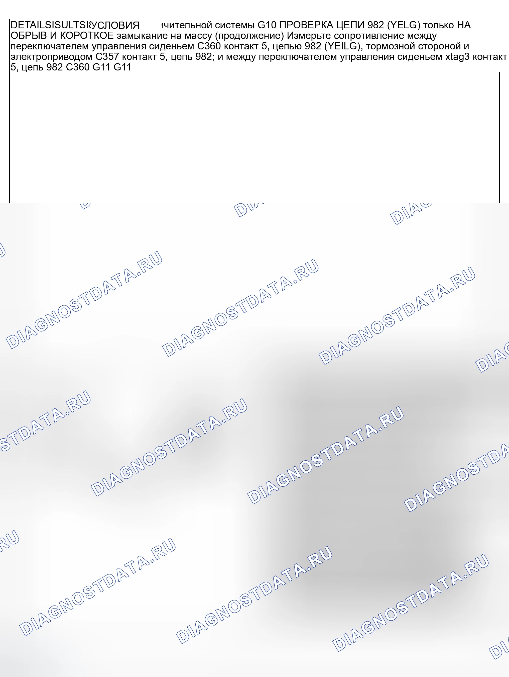 Рис. 29. Ford Explorer Sport Trac I