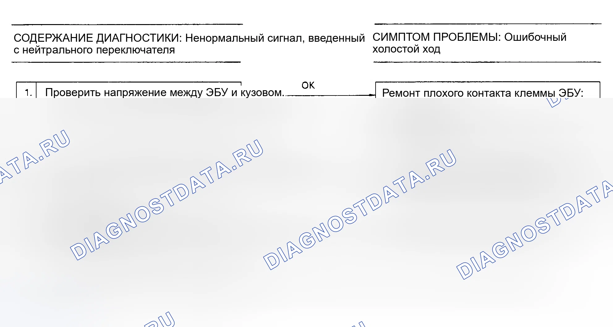 Рис. 100: Блок-схема - Код 51, Переключатель безопасности нейтрали (Man. trans.). Subaru Legacy BC/BJ/BF