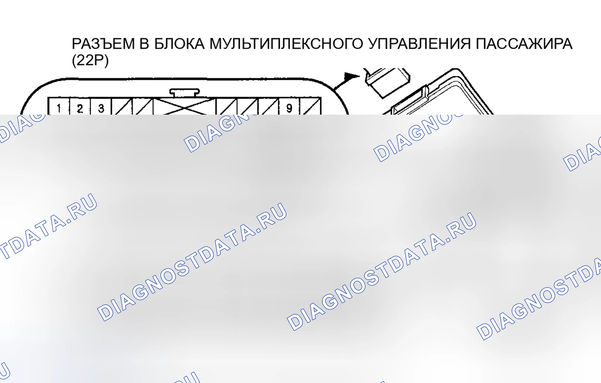 Рис. 3: Пассажирский блок. Honda Pilot I