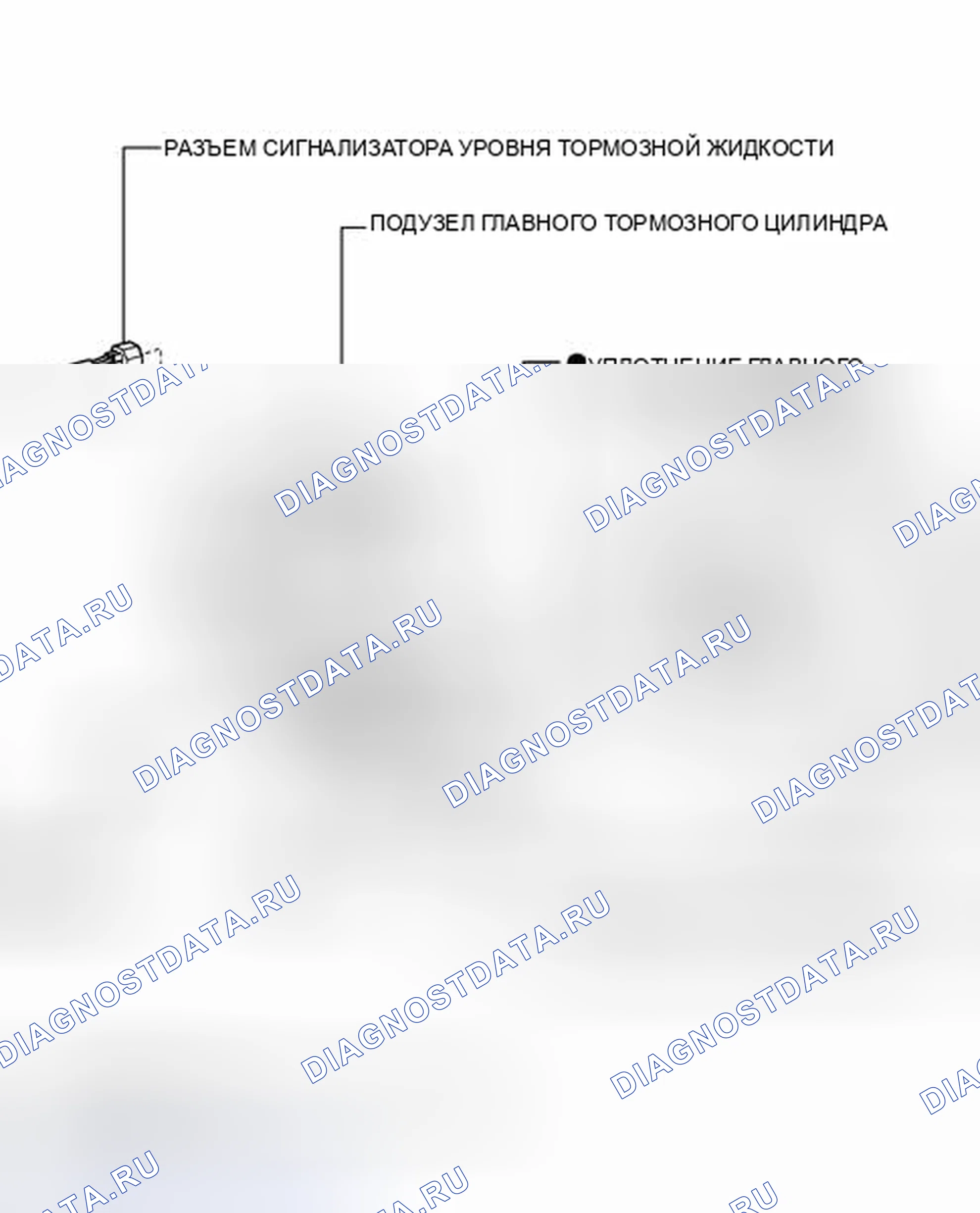 Рис. 12: ИЛЛЮСТРАЦИЯ. Toyota Sequoia II рестайлинг