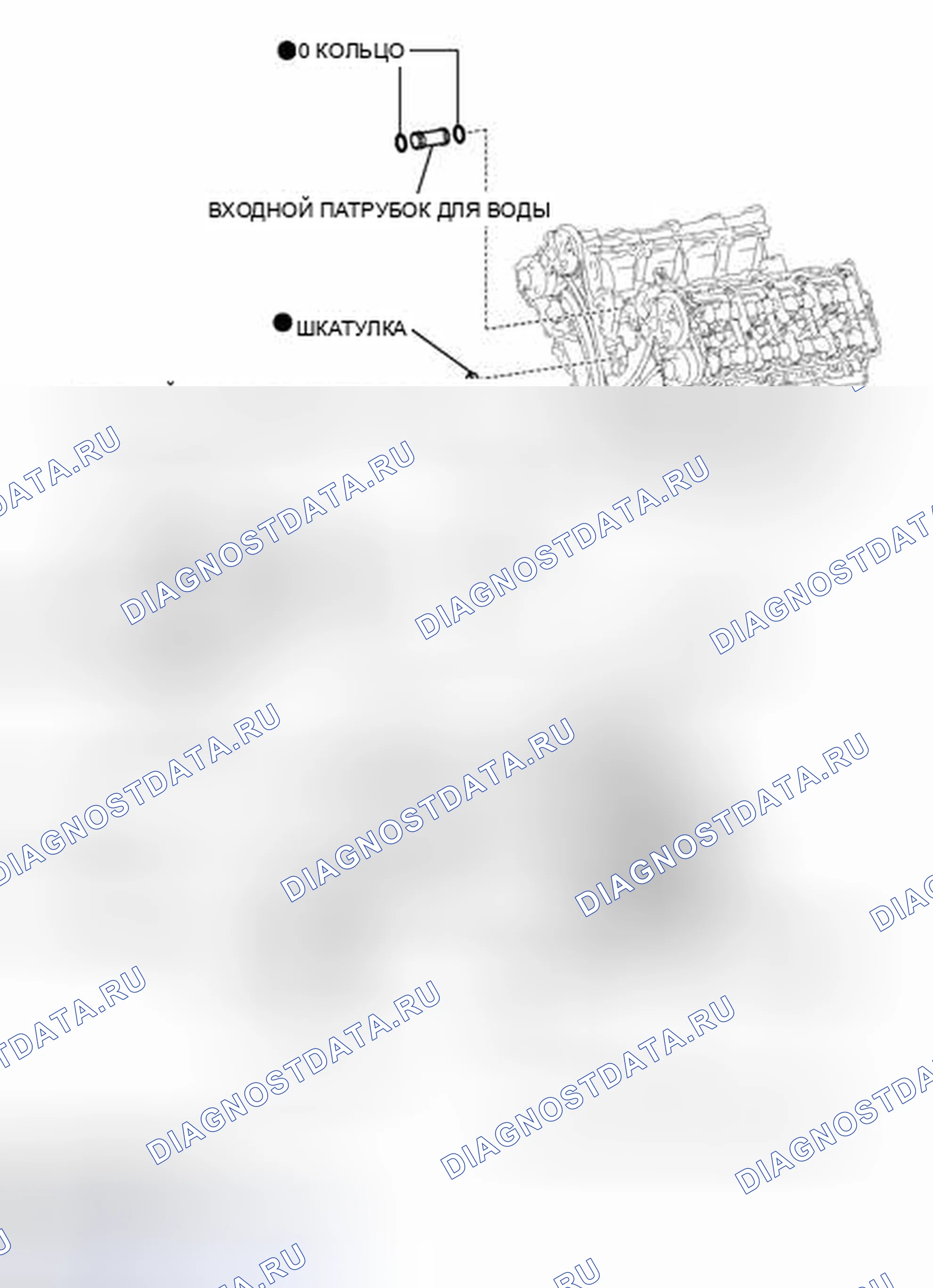 Рис. 213: ИЛЛЮСТРАЦИЯ. Toyota Sequoia II рестайлинг