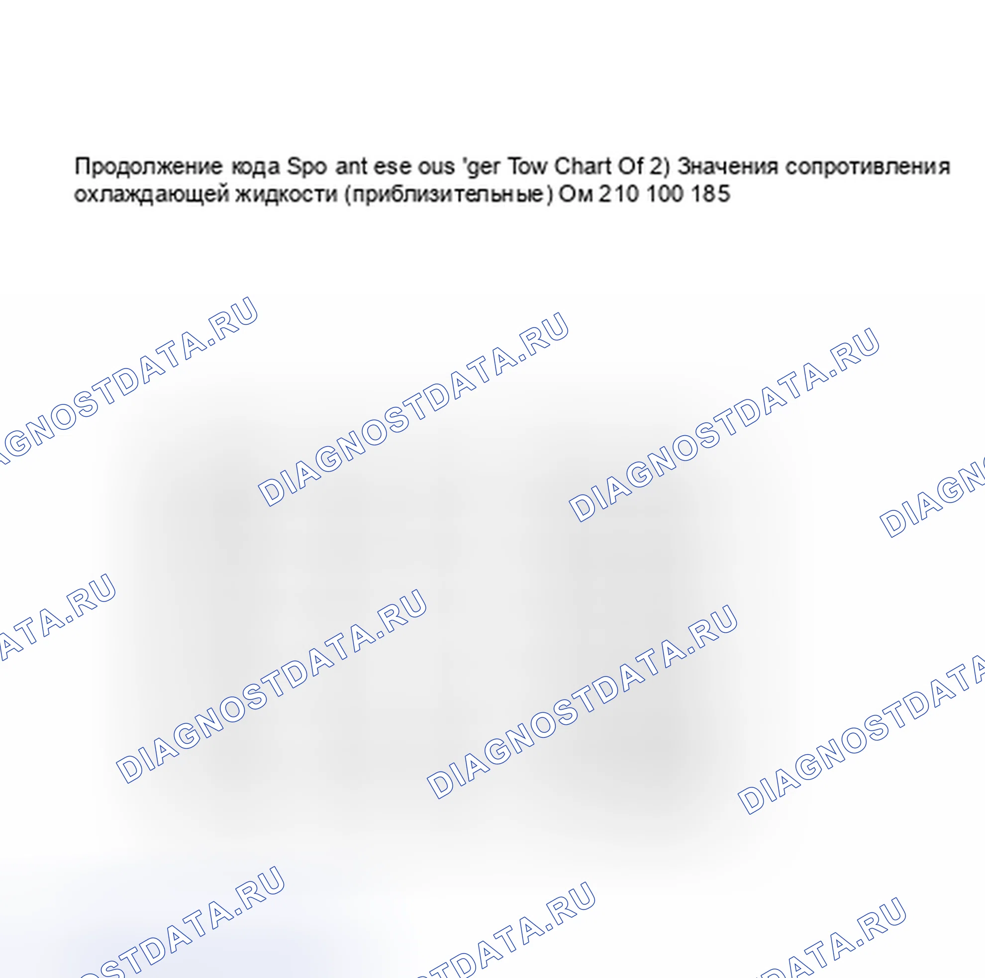 Рис. 134: Код 15 - Открытая блок-схема датчика охлаждающей жидкости (2 из 2). Pontiac 6000 I