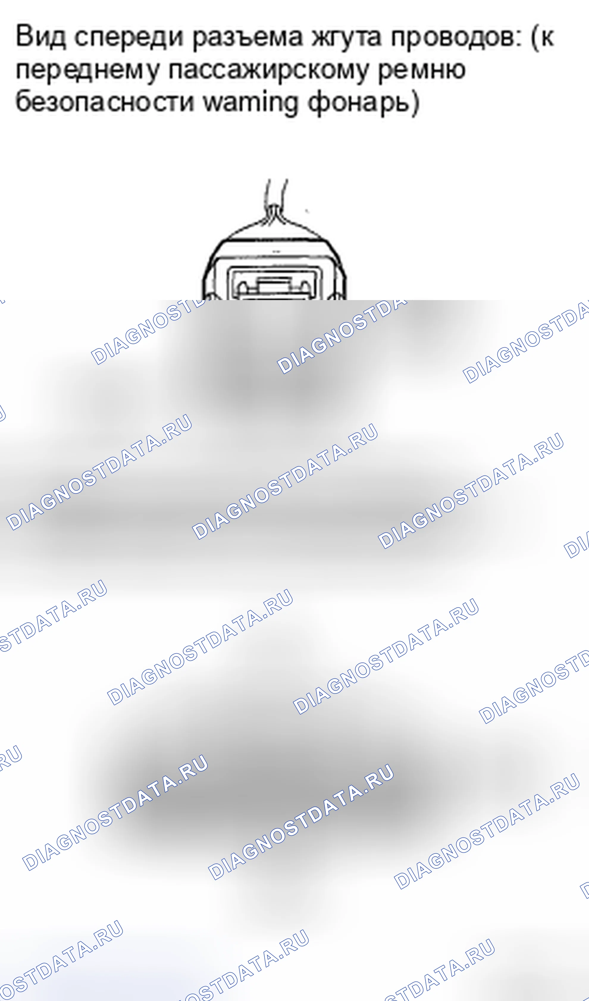 Рис. 87. Toyota Highlander II