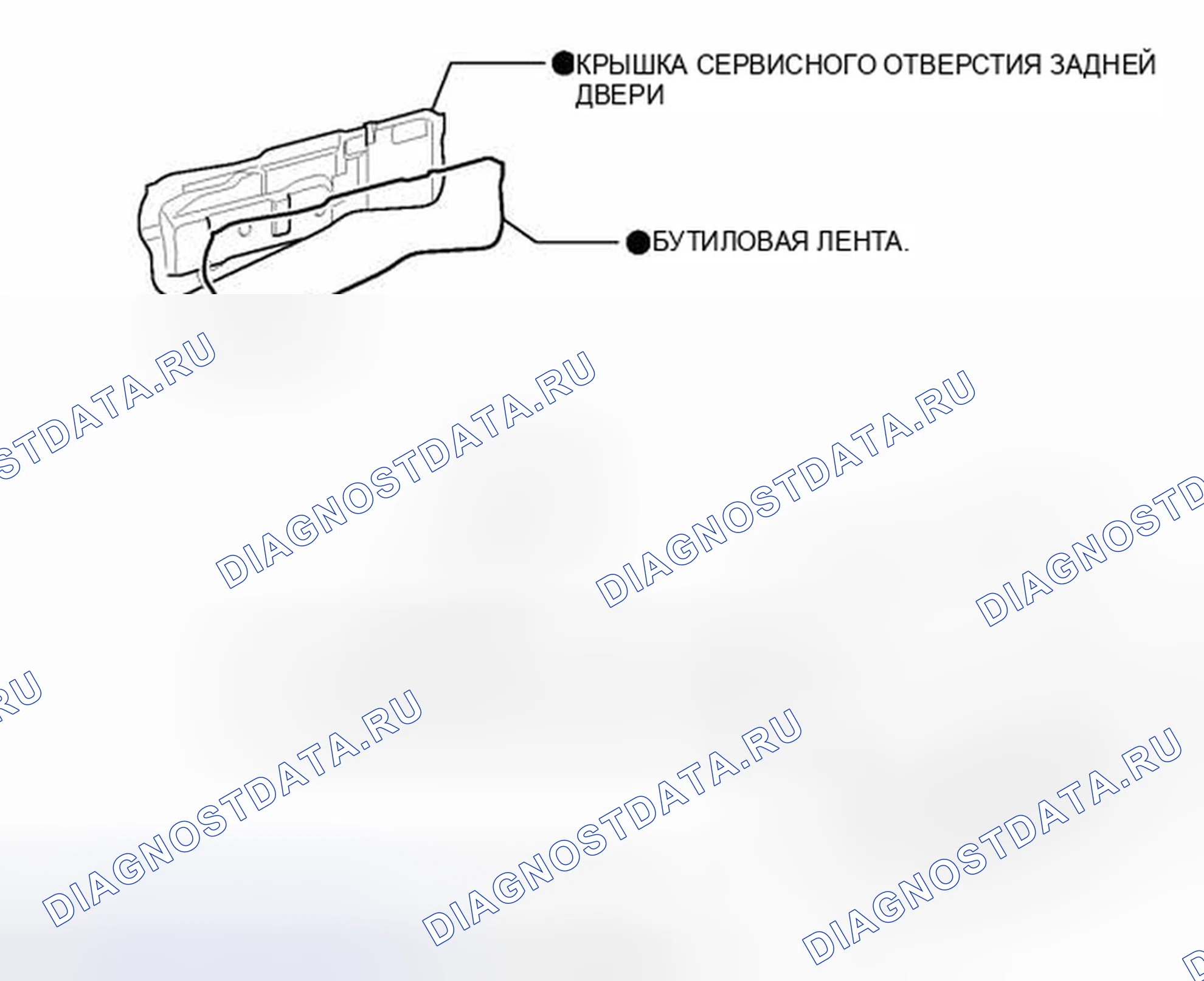 Рис. 100: ИЛЛЮСТРАЦИЯ. Honda Accord VII