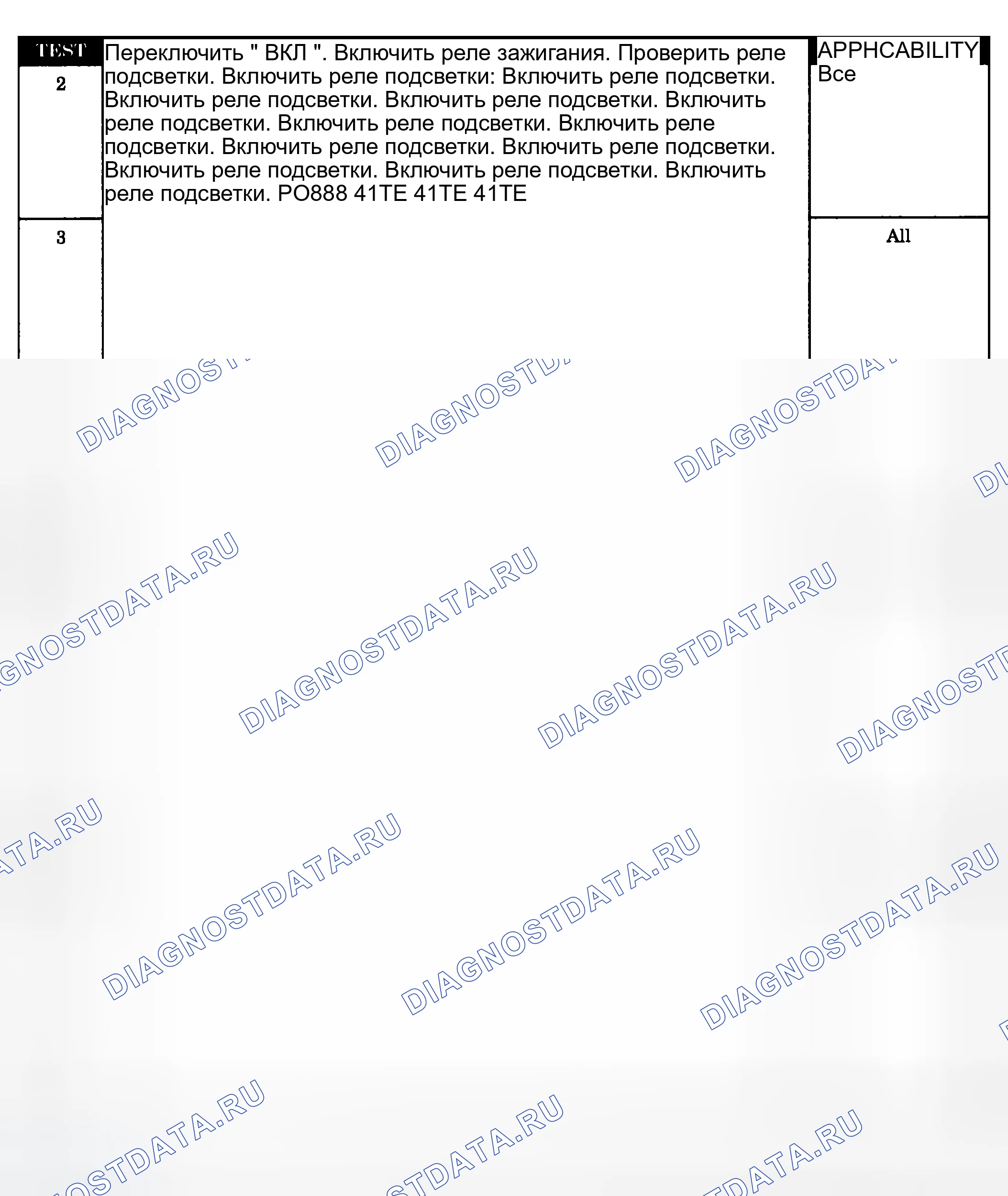 Рис. 552. Dodge Grand Caravan IV