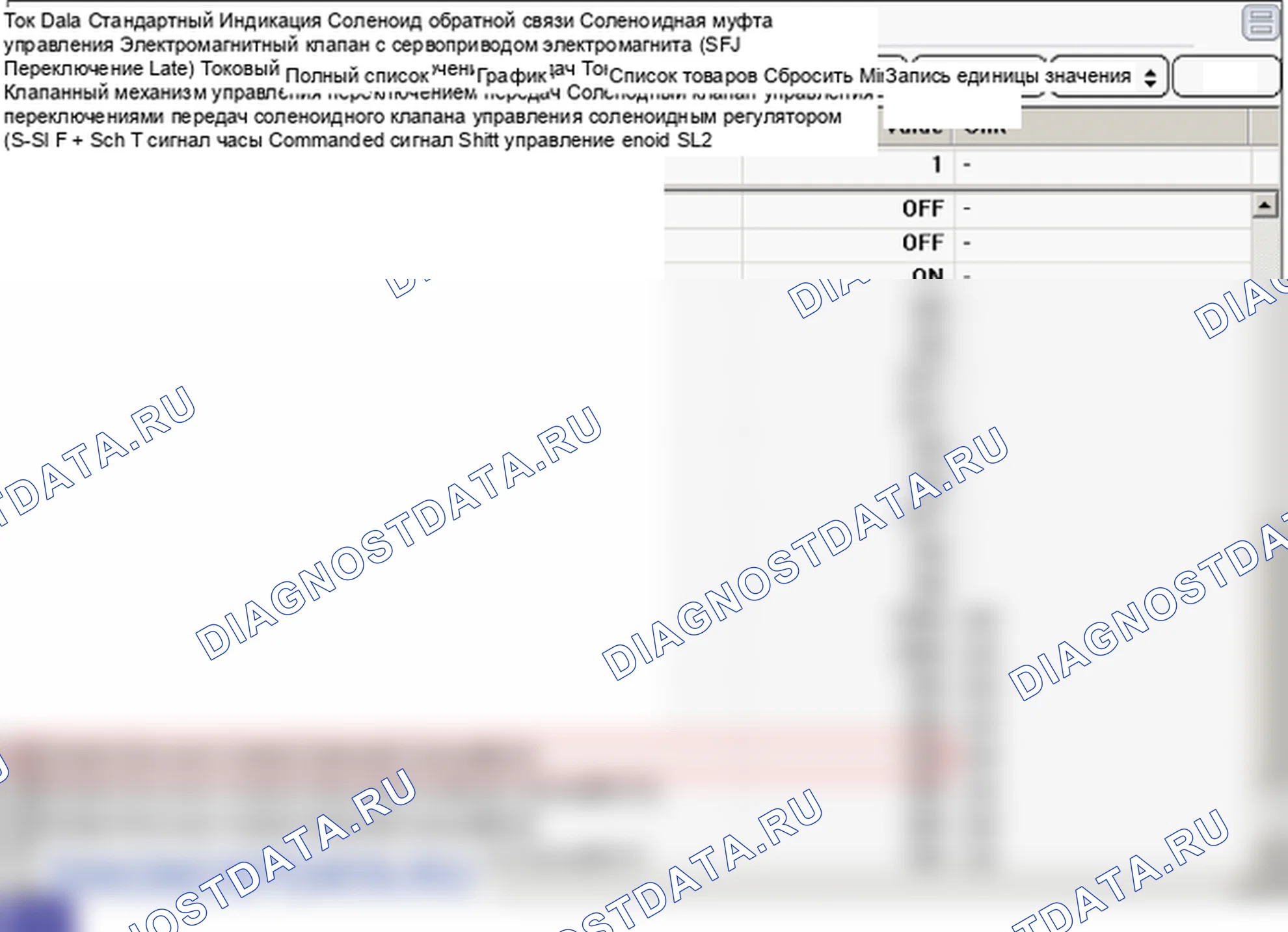 P0971: Высокое давление в цепи электромагнитного клапана управления сцеплением (SL1). Hyundai Genesis BH
