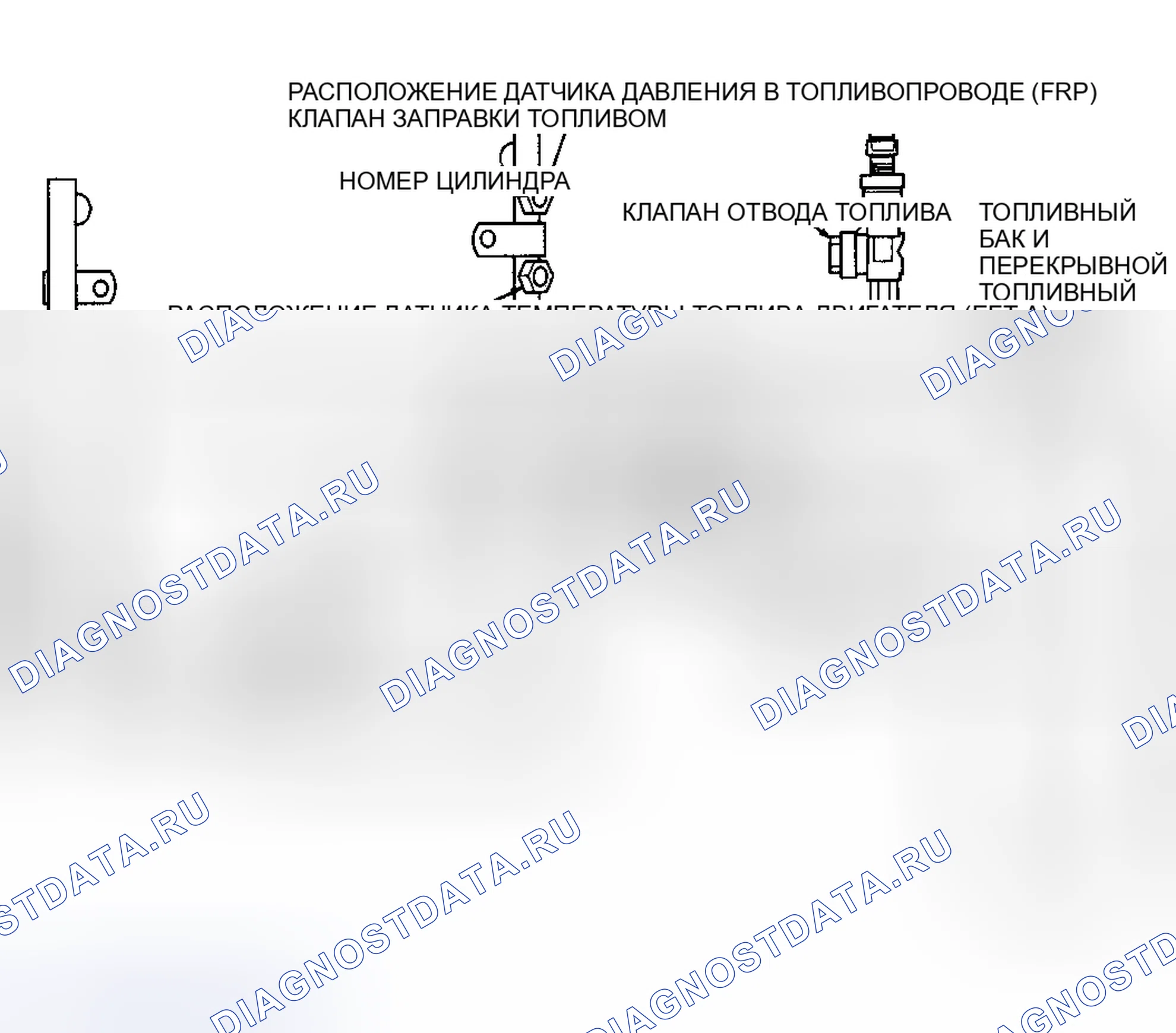 Рис. 235: Компоненты топливной системы ПГ (пикап). Ford Pickup F250 