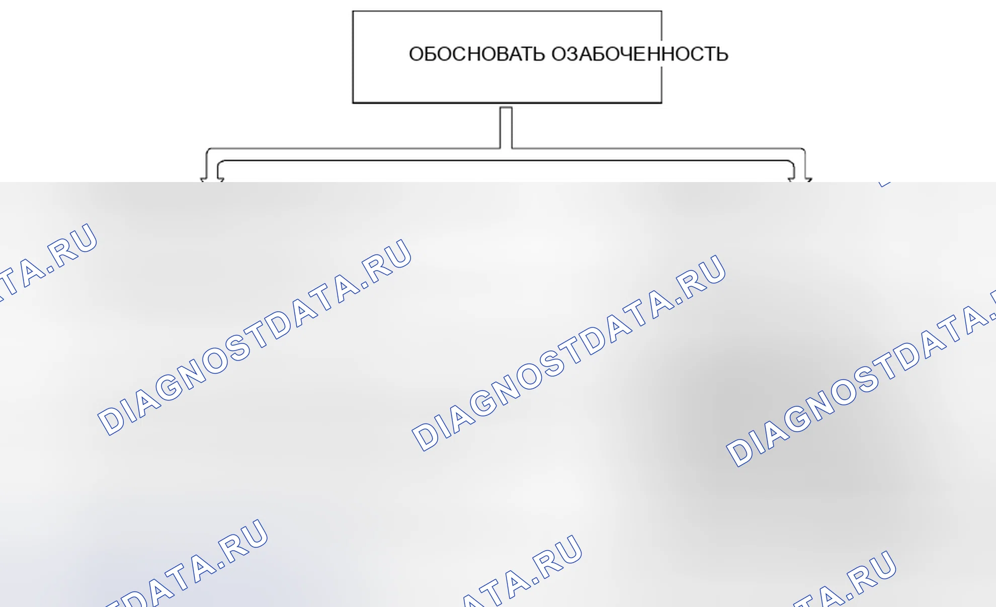 Рис. 466: Блок-схема индикатора неисправности (мигающая индикаторная лампа O / D OFF). Audi Q8 I