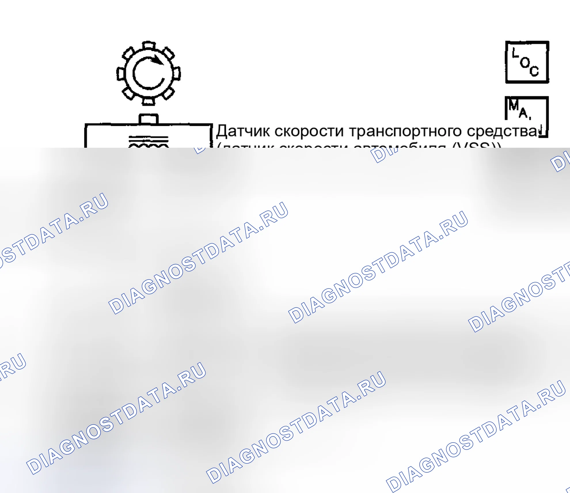 Рис. 349: расшифровка кода ошибки P0502: низкая скорость автомобиля с высокой скоростью двигателя в диапазоне привода. Hyundai Venue I