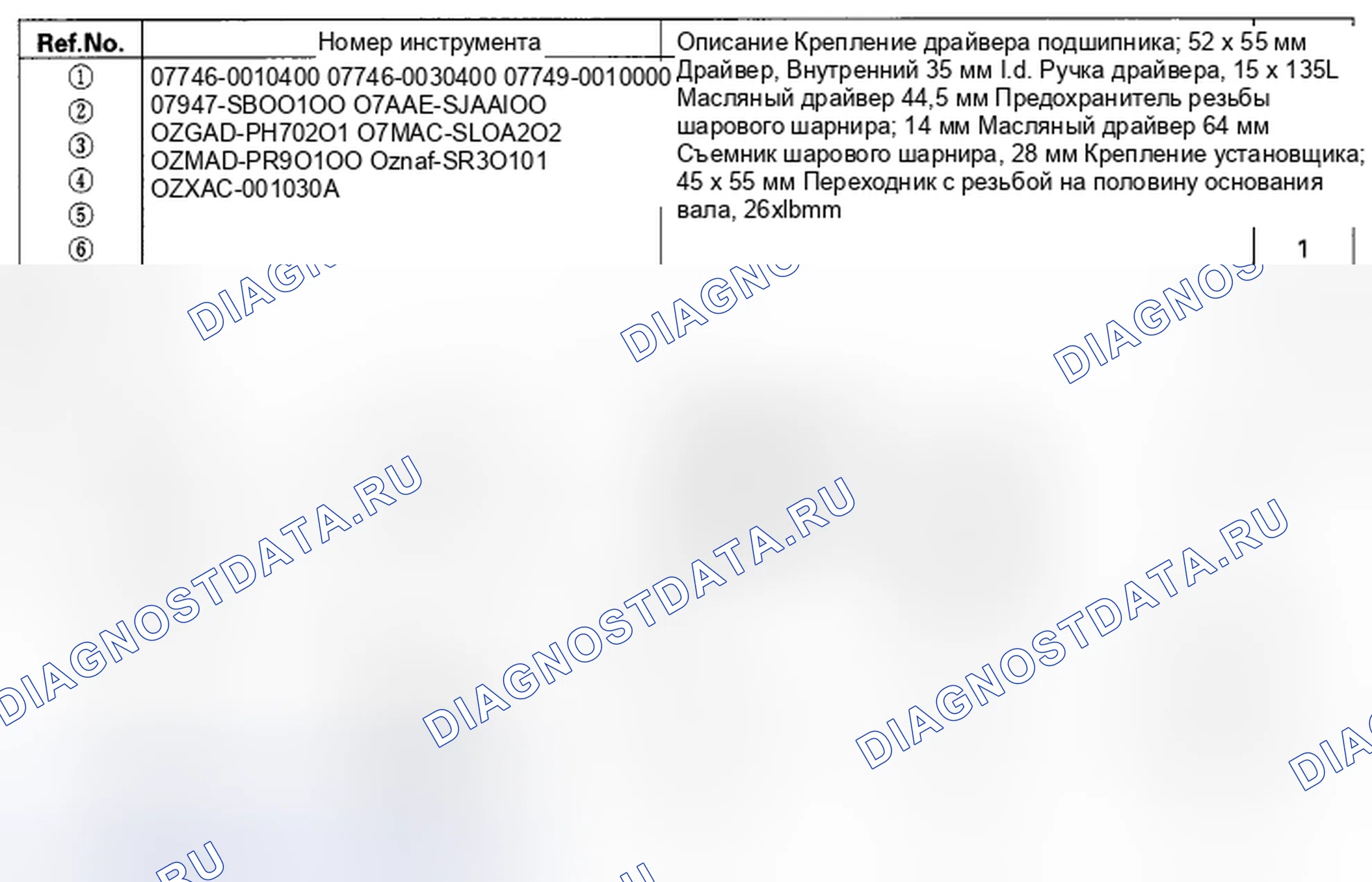 Рис. 93: Специальные инструменты. Honda Accord VIII
