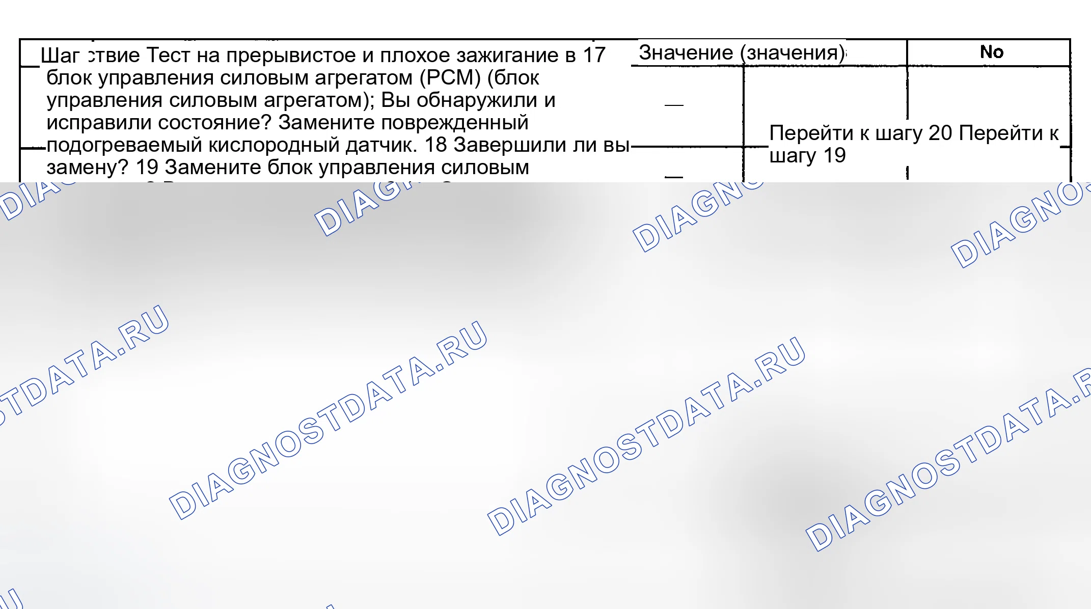 Рис. 105. GMC Savana H2500 