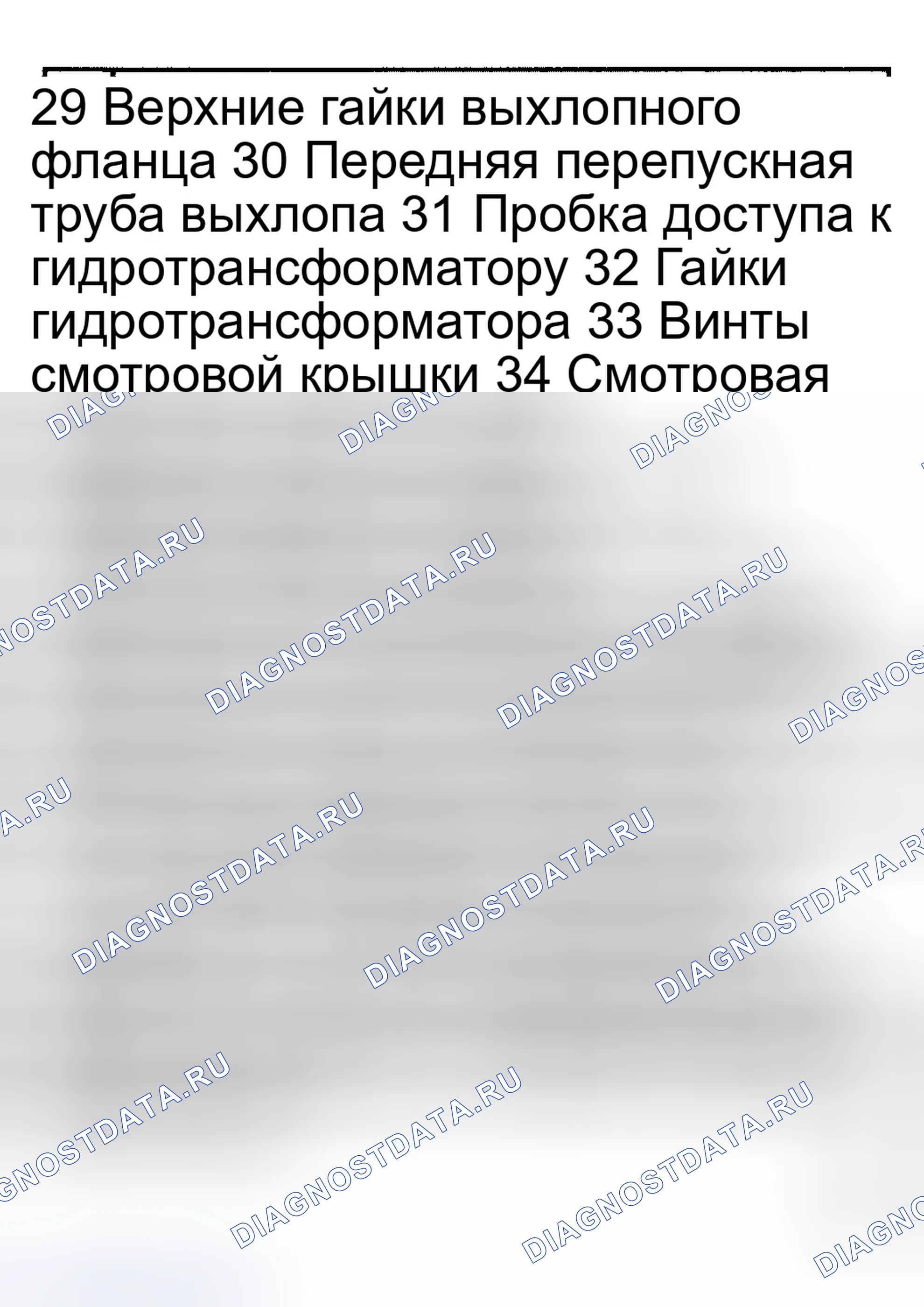Рис. 46. Ford Explorer III
