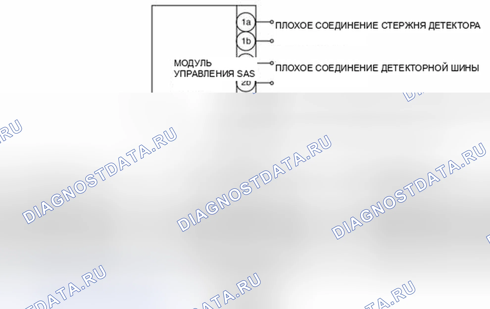 Рис. 219: Схема подключения модуля управления SAS. Mazda 3 BL рестайлинг