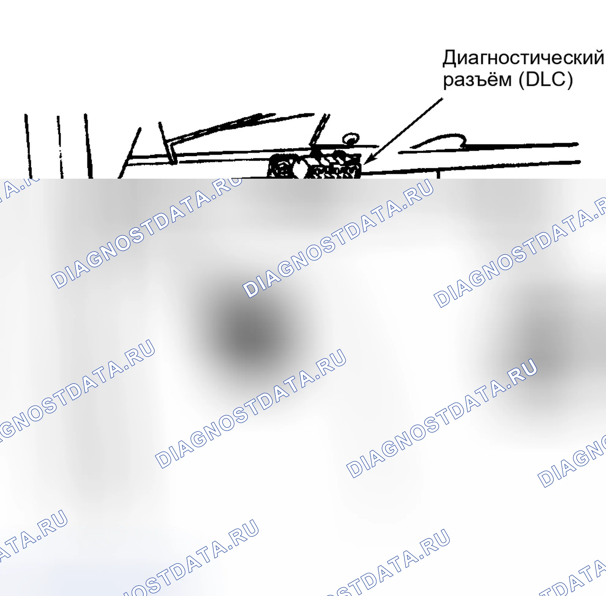 Рис. 3. Chrysler Town & Country III