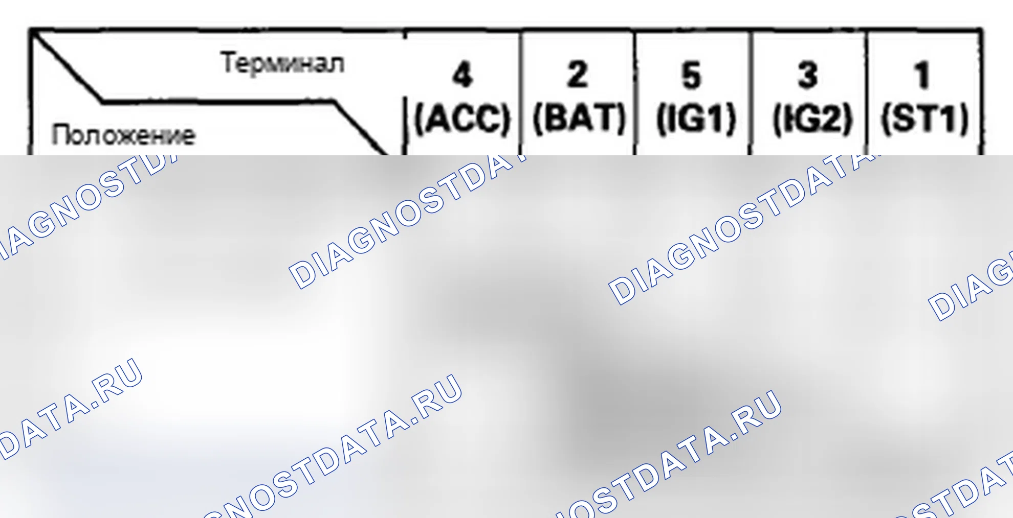 Рис. 12. Acura TL IV рестайлинг