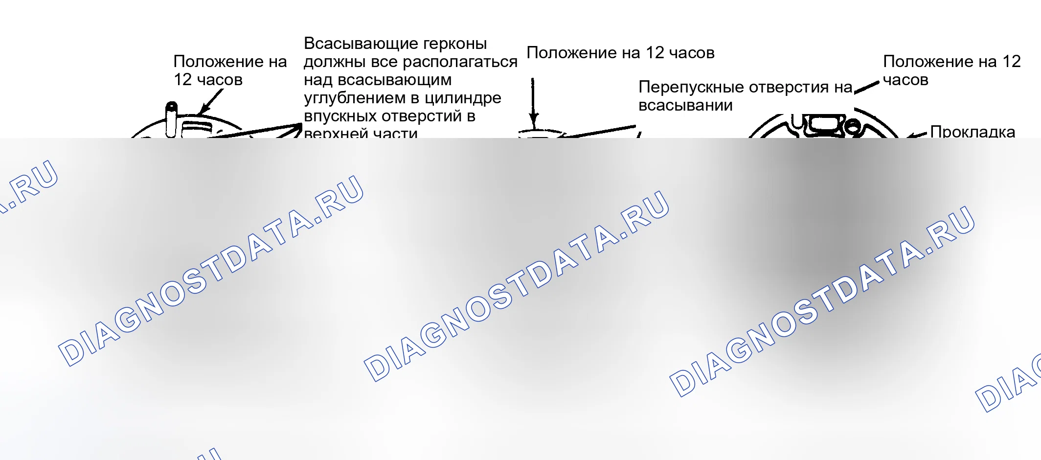Рис. 71. Buick Electra V