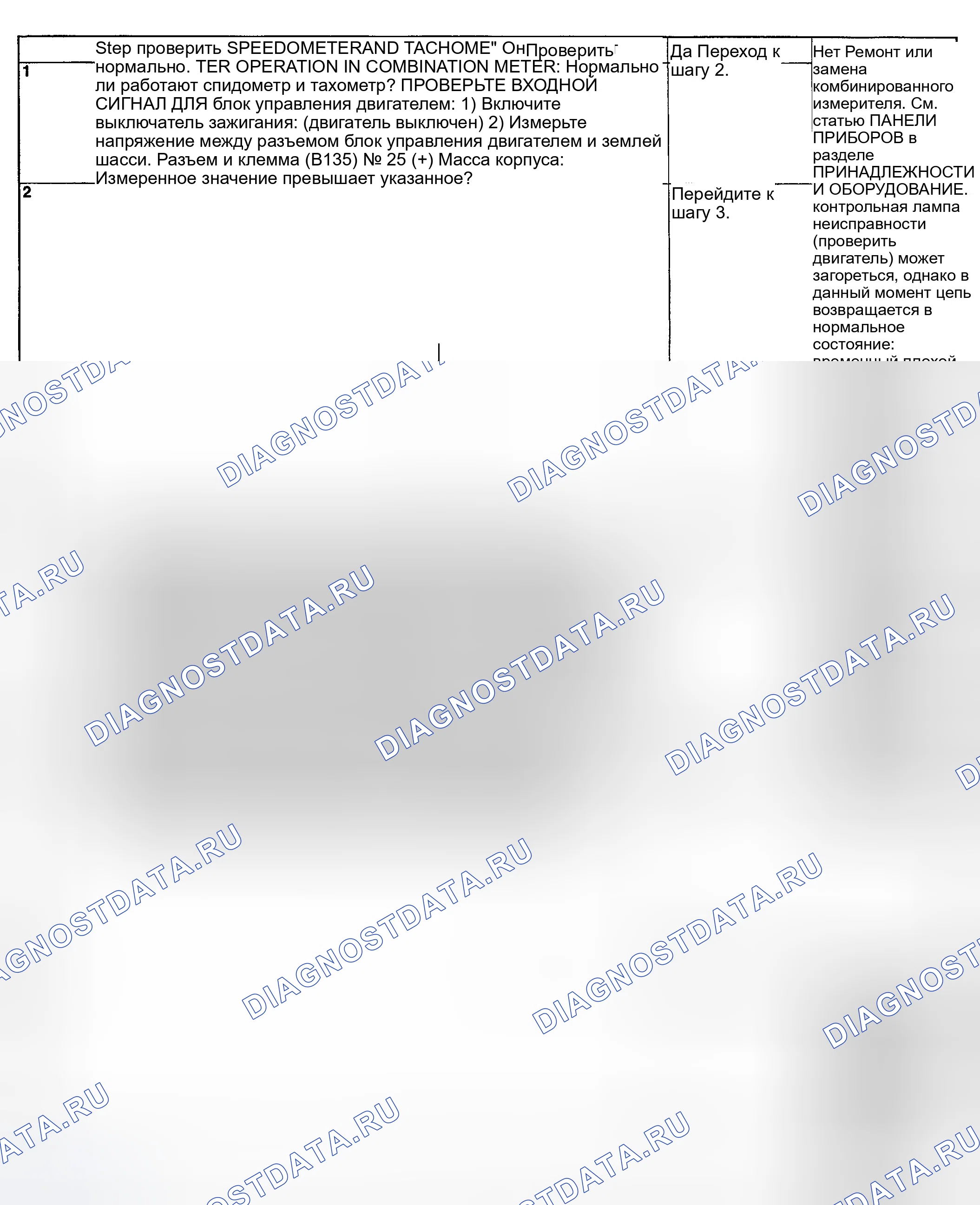 Рис. 186: ДИАГНОСТИЧЕСКАЯ ПРОЦЕДУРА. Subaru Impreza WRX GD/GG рестайлинг