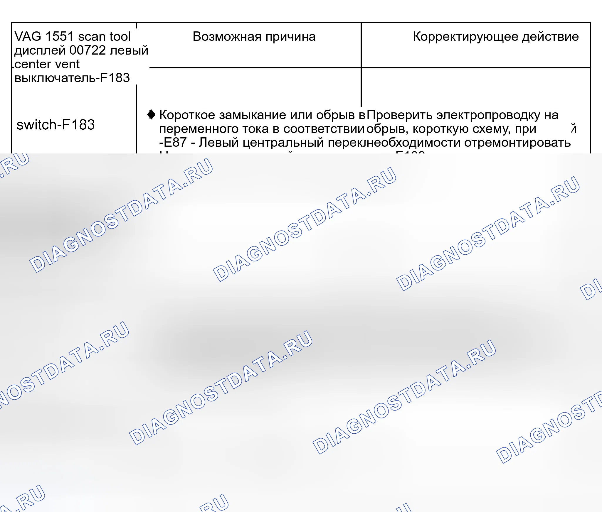 Рис. 14. Audi S8 D2 рестайлинг 2