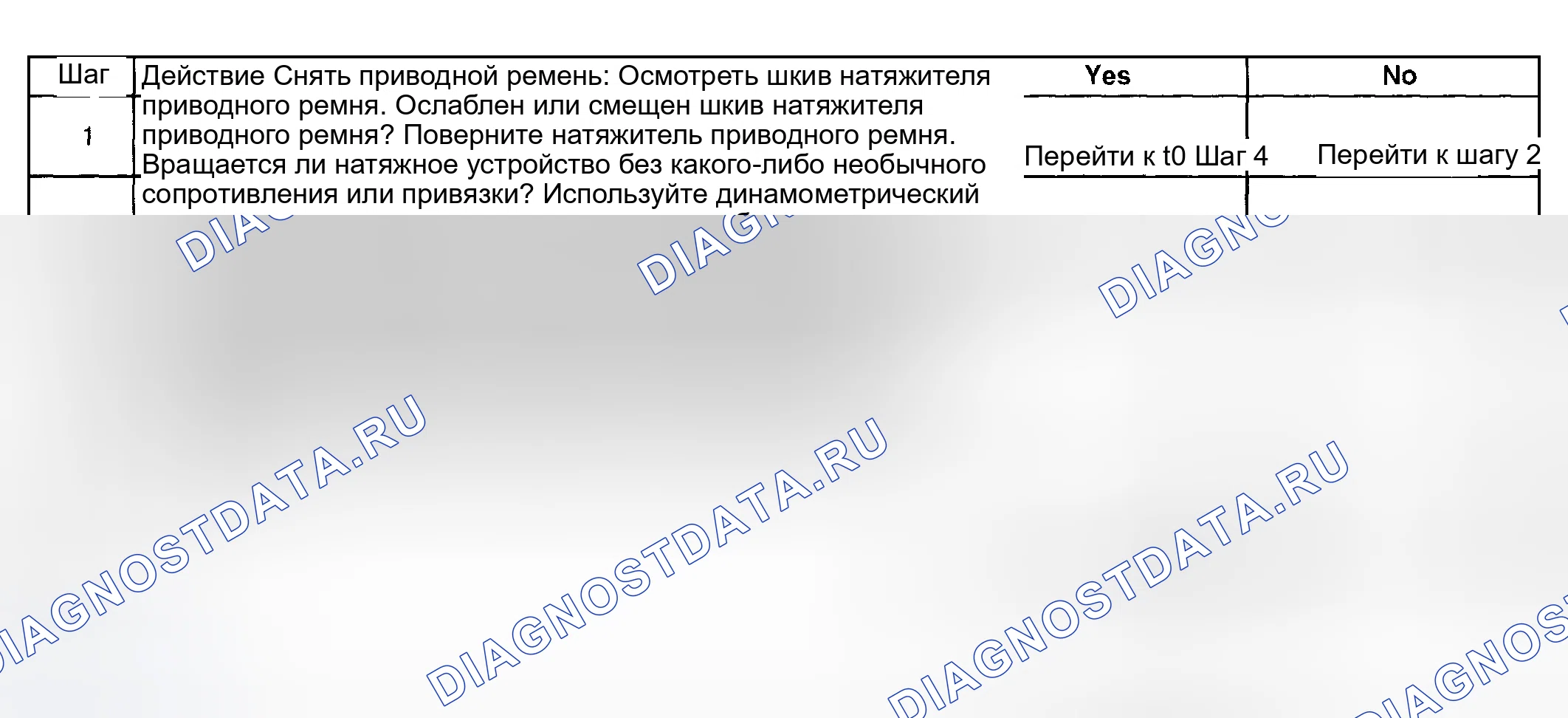 Рис. 15: Диагностика натяжителя приводного ремня. Hyundai Terracan I