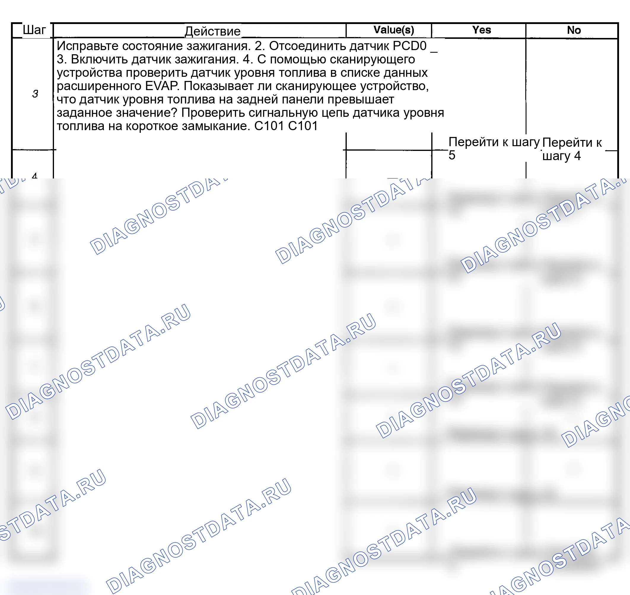 Рис. 13. GMC Savana H2500 